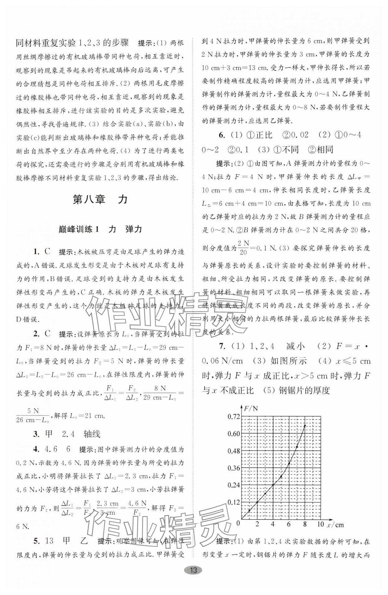 2024年小題狂做八年級物理下冊蘇科版巔峰版 參考答案第13頁