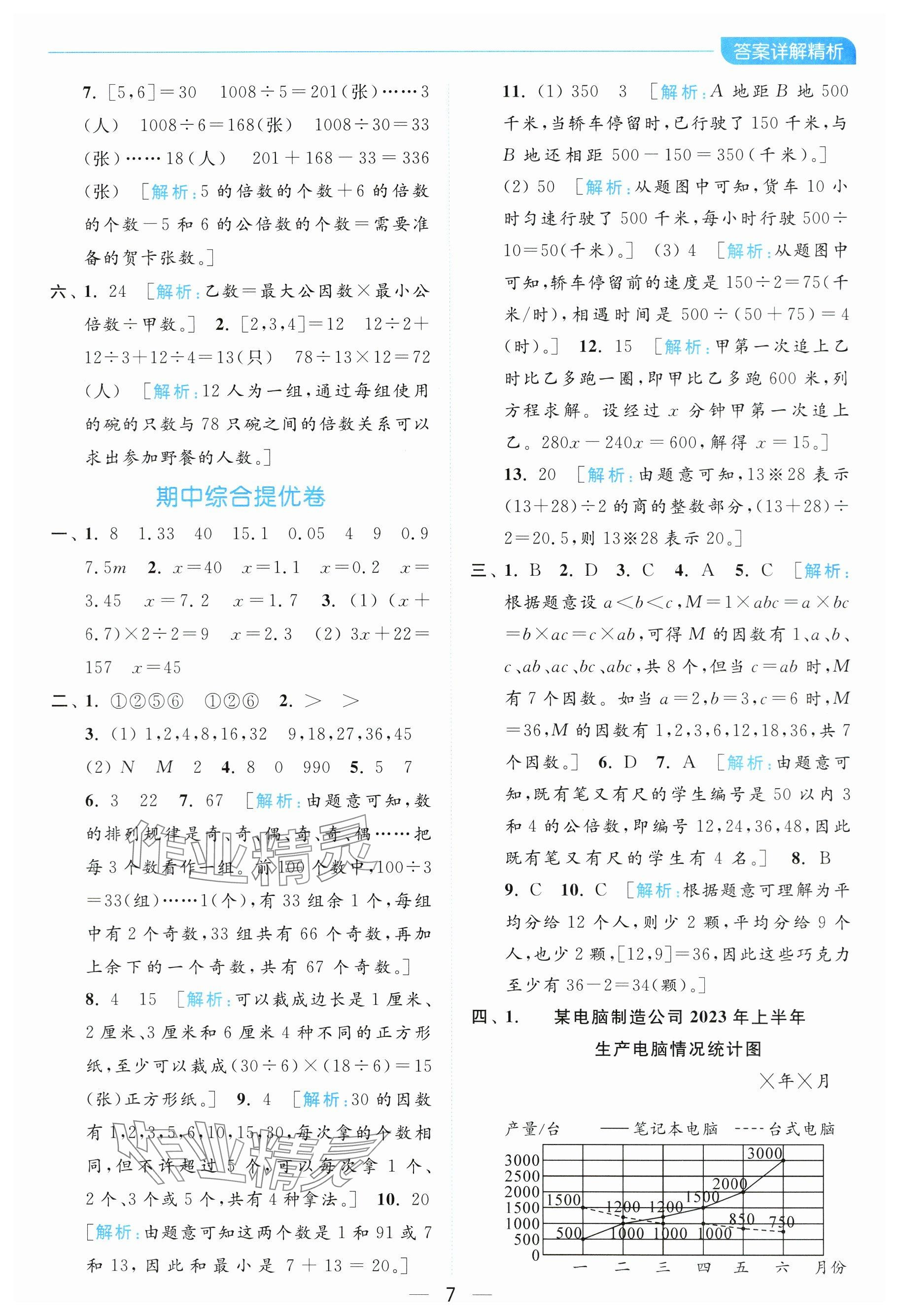 2024年亮點(diǎn)給力全優(yōu)卷霸五年級(jí)數(shù)學(xué)下冊(cè)蘇教版 參考答案第7頁(yè)