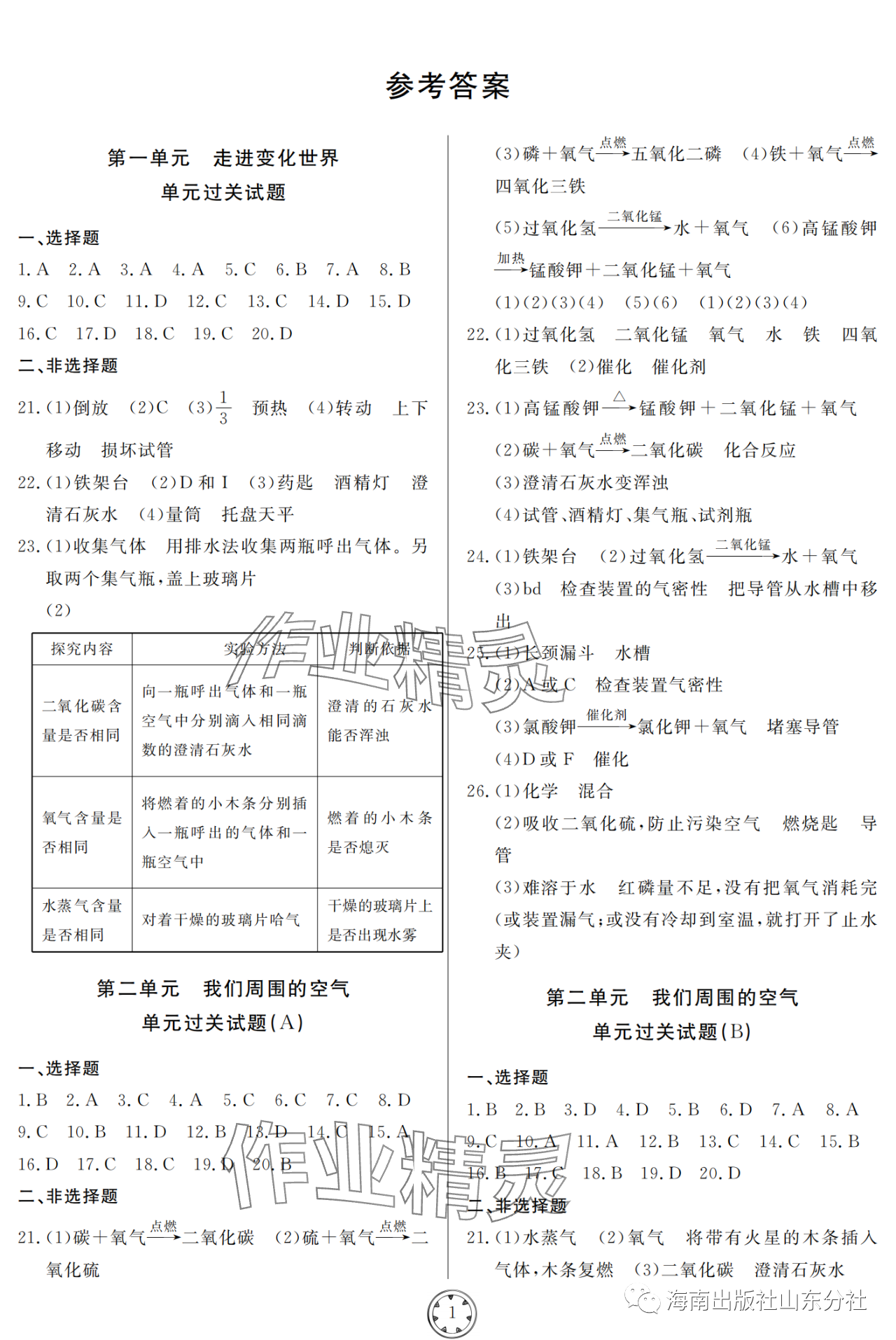 2023年同步練習(xí)冊(cè)分層檢測(cè)卷九年級(jí)化學(xué)上冊(cè)人教版 參考答案第1頁(yè)