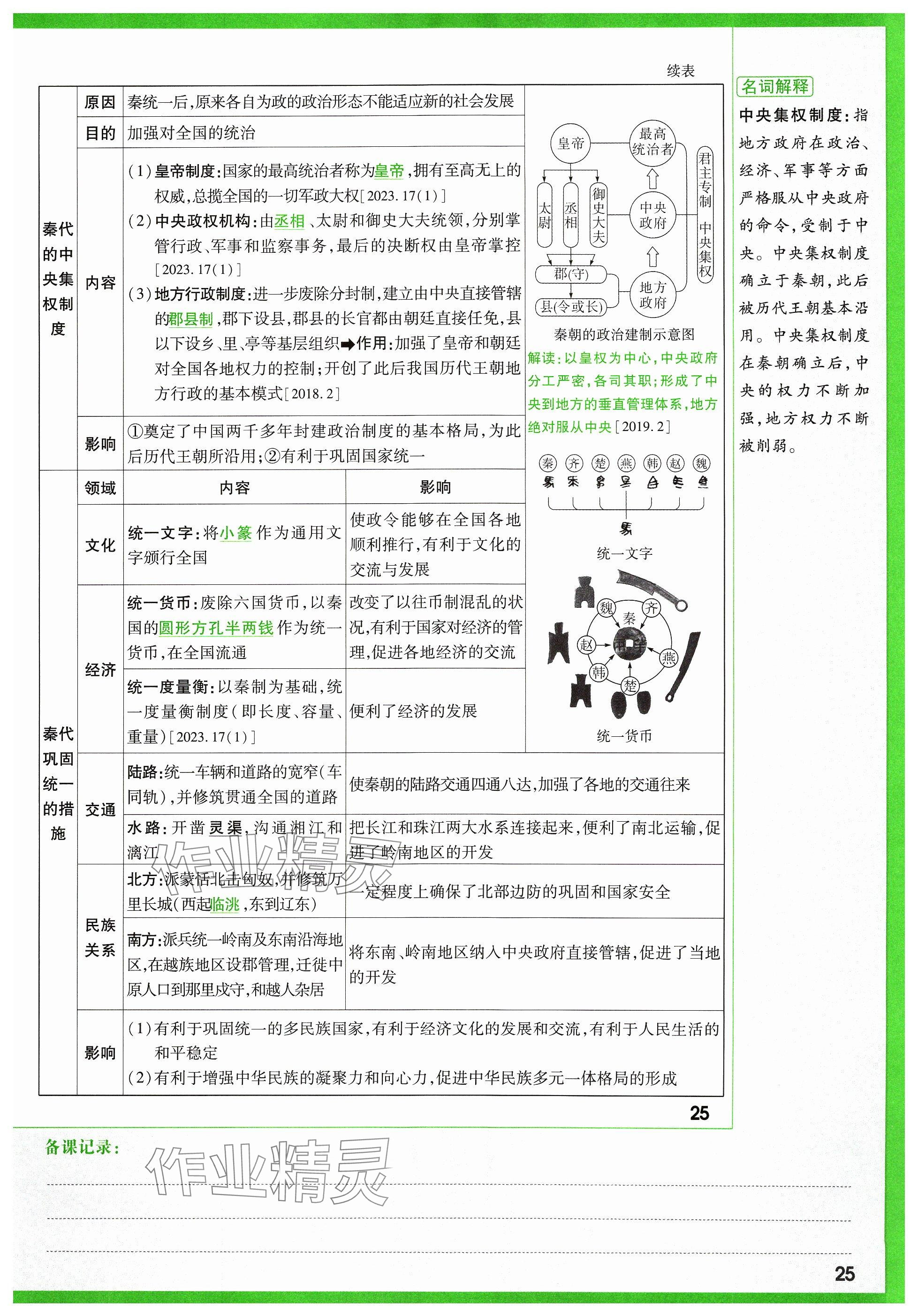 2024年萬唯中考試題研究歷史山西專版 參考答案第35頁