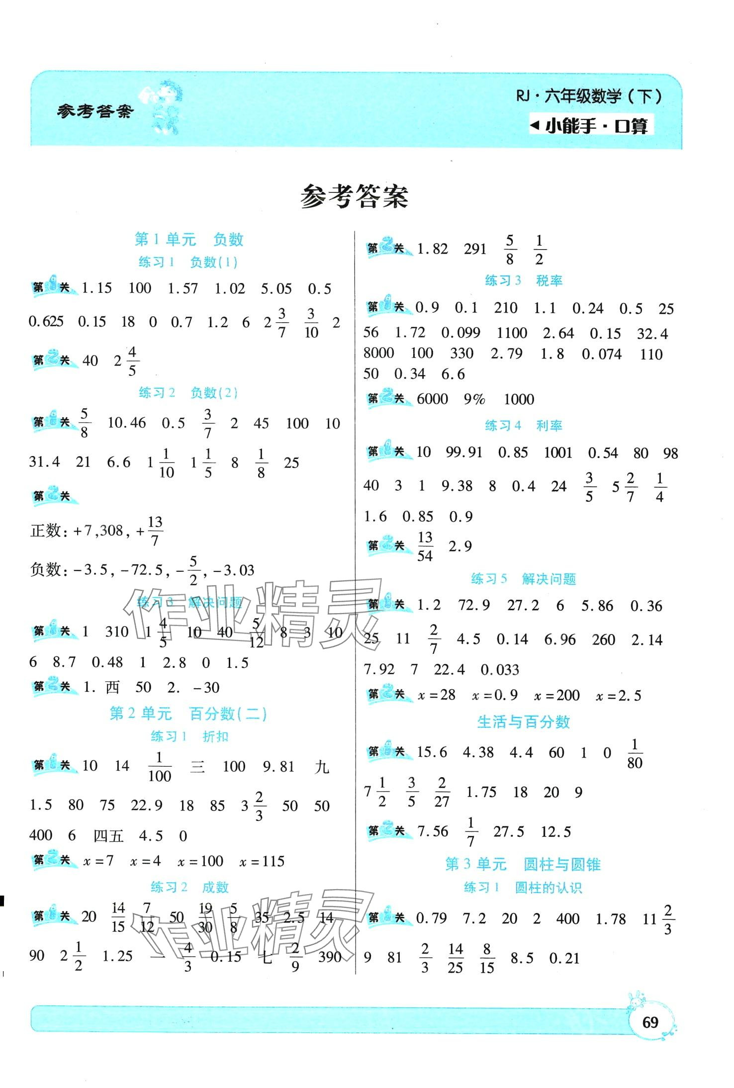 2024年小能手口算六年級數(shù)學(xué)下冊人教版 第1頁