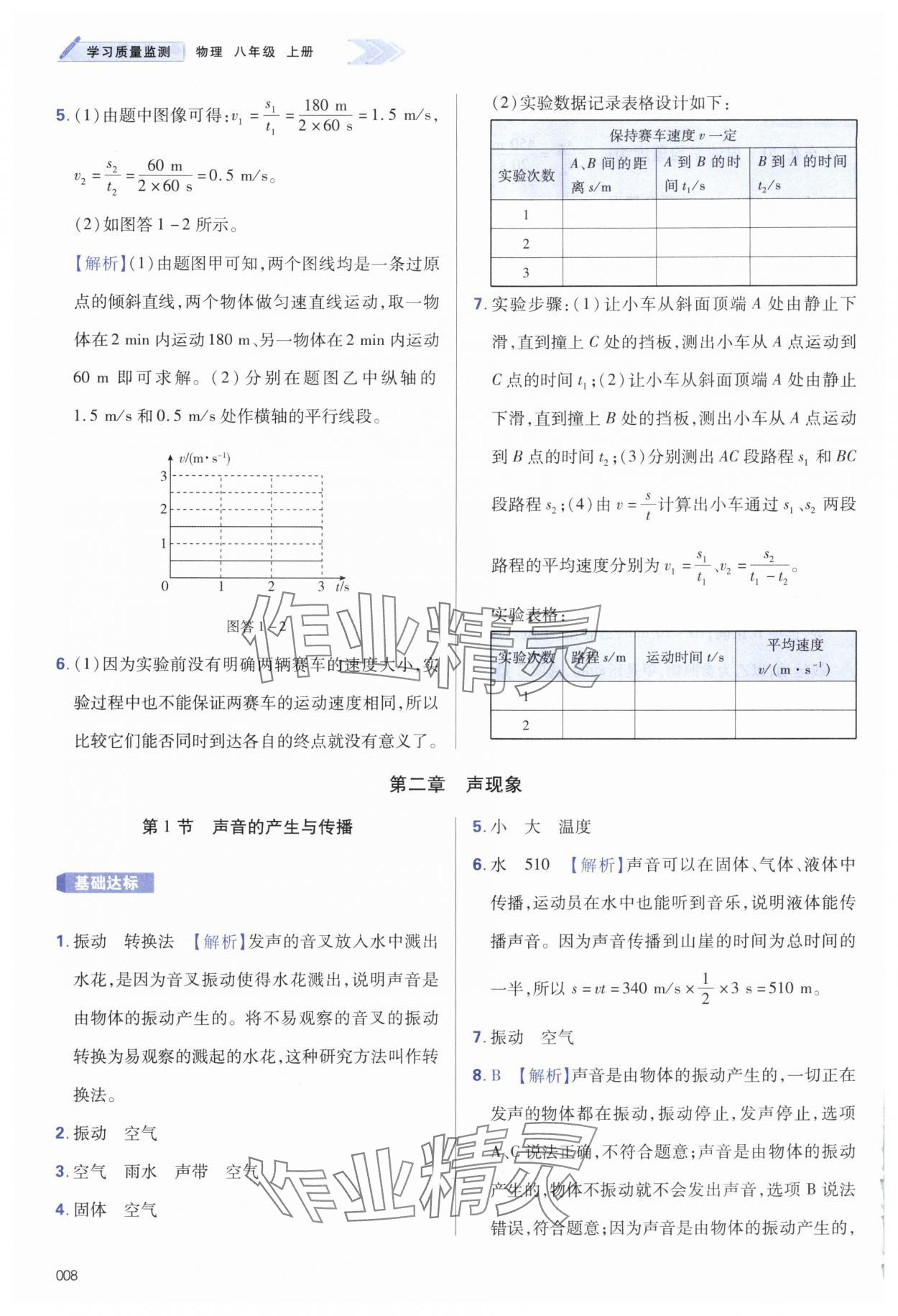 2024年学习质量监测八年级物理上册人教版 第8页