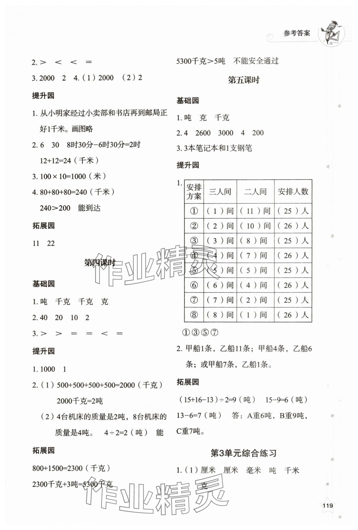 2024年同步練習(xí)冊(cè)山東教育出版社三年級(jí)數(shù)學(xué)上冊(cè)人教版 第5頁(yè)