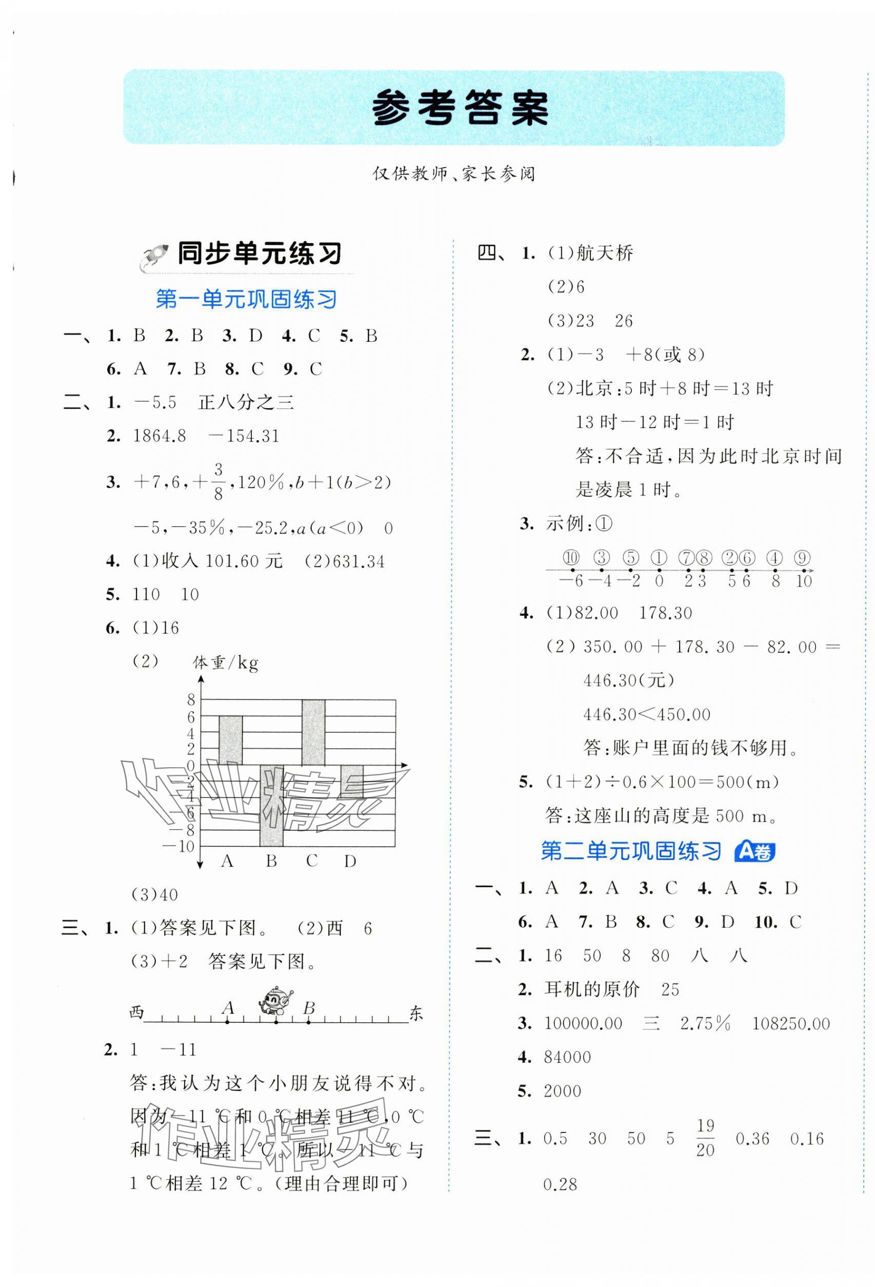 2025年53全優(yōu)卷六年級數(shù)學(xué)下冊人教版 第1頁