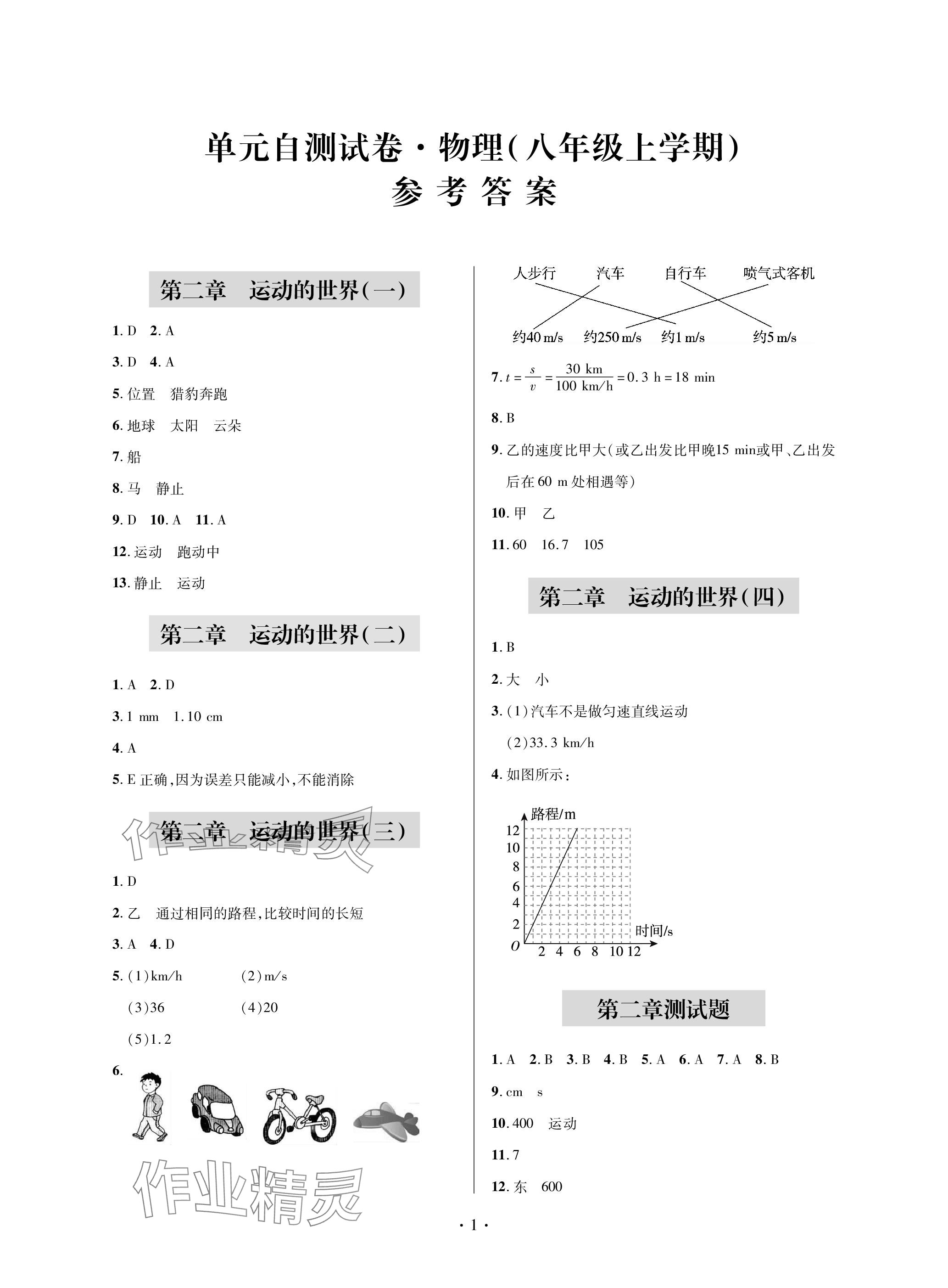 2023年单元自测试卷青岛出版社八年级物理上册沪科版 参考答案第1页