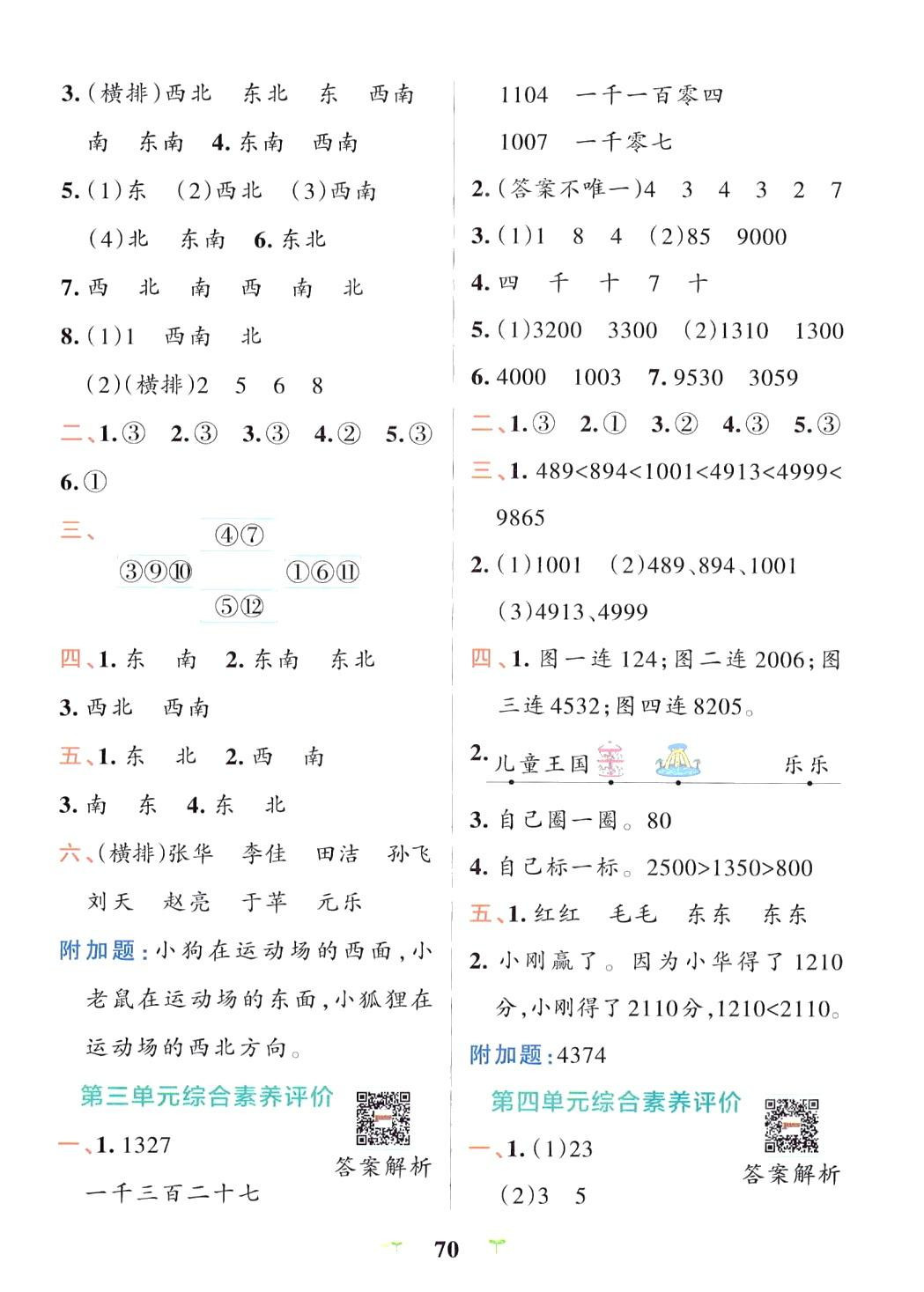 2024年小學(xué)學(xué)霸沖A卷二年級數(shù)學(xué)下冊北師大版 第2頁