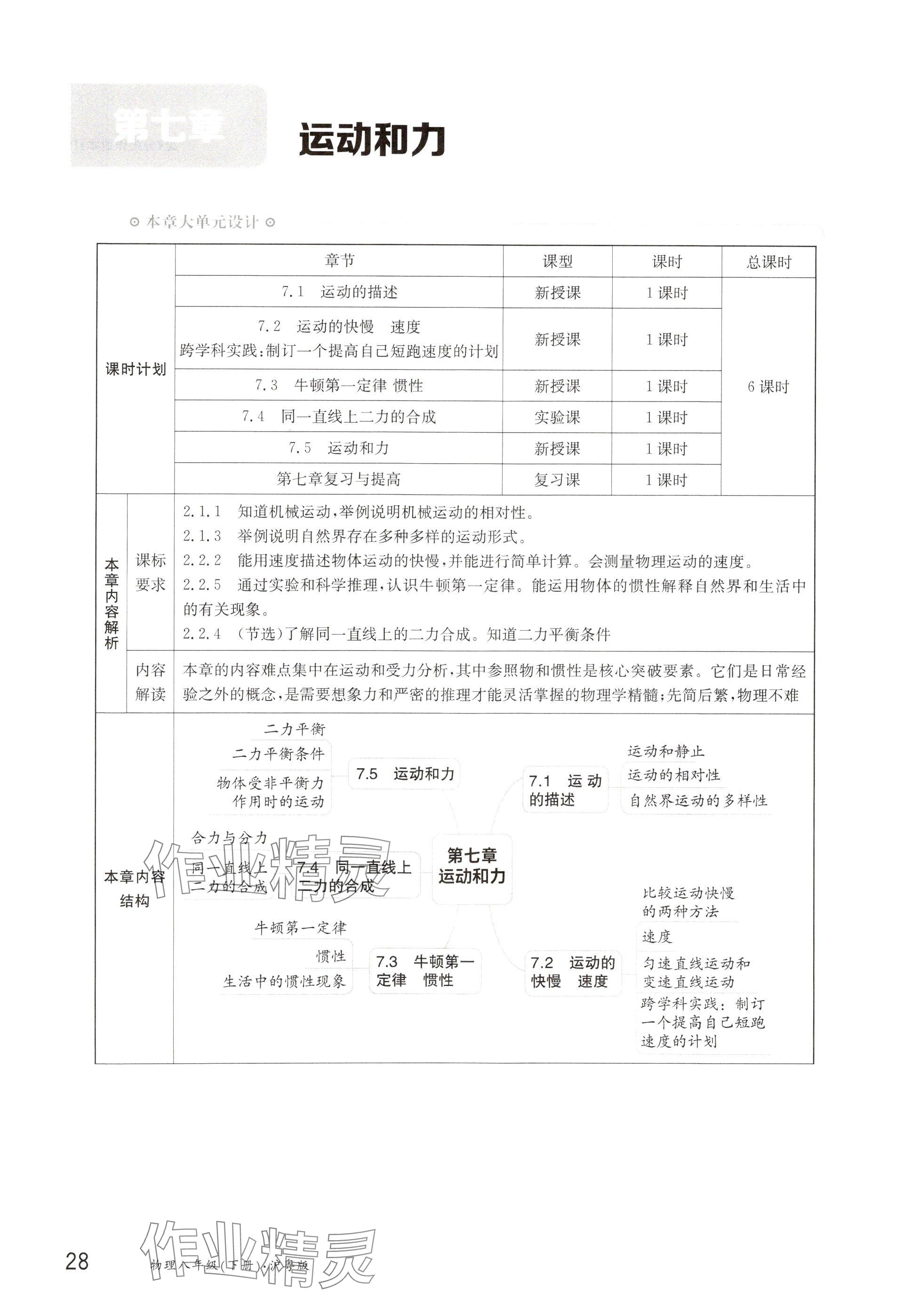 2025年金太陽導學案八年級物理下冊滬粵版 參考答案第28頁