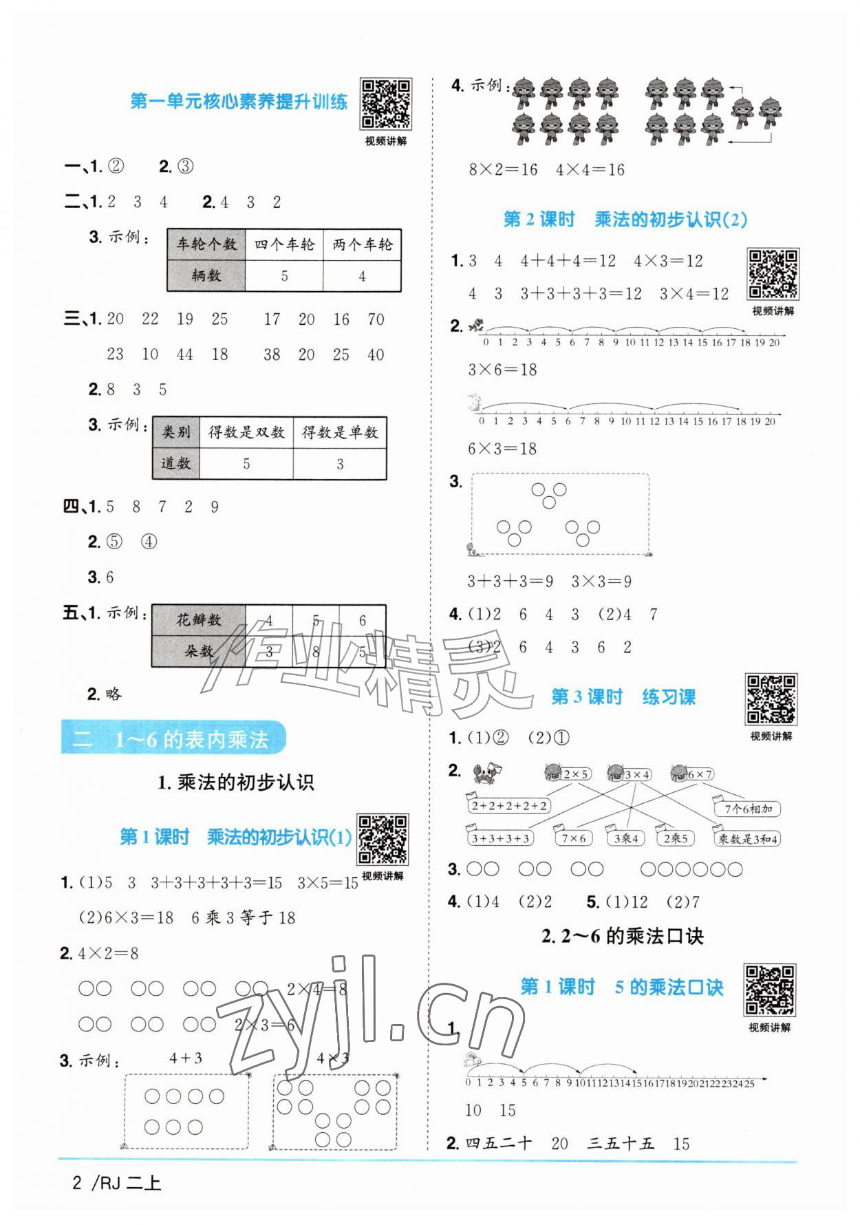 2026年阳光同学课时优化作业二年级数学上册人教版&nbsp;第2页