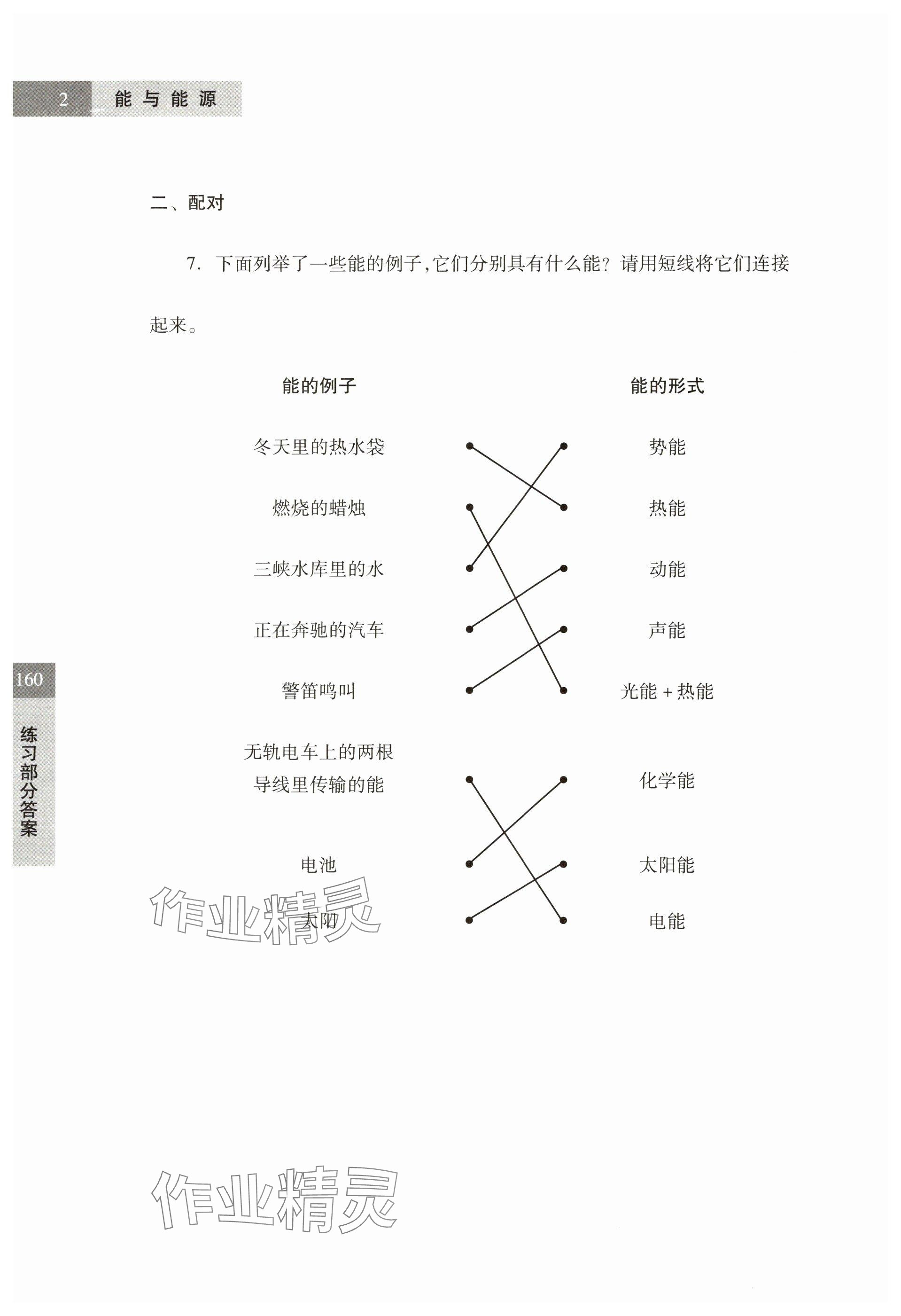 2024年練習(xí)部分六年級科學(xué)第二學(xué)期滬教版54制 參考答案第2頁