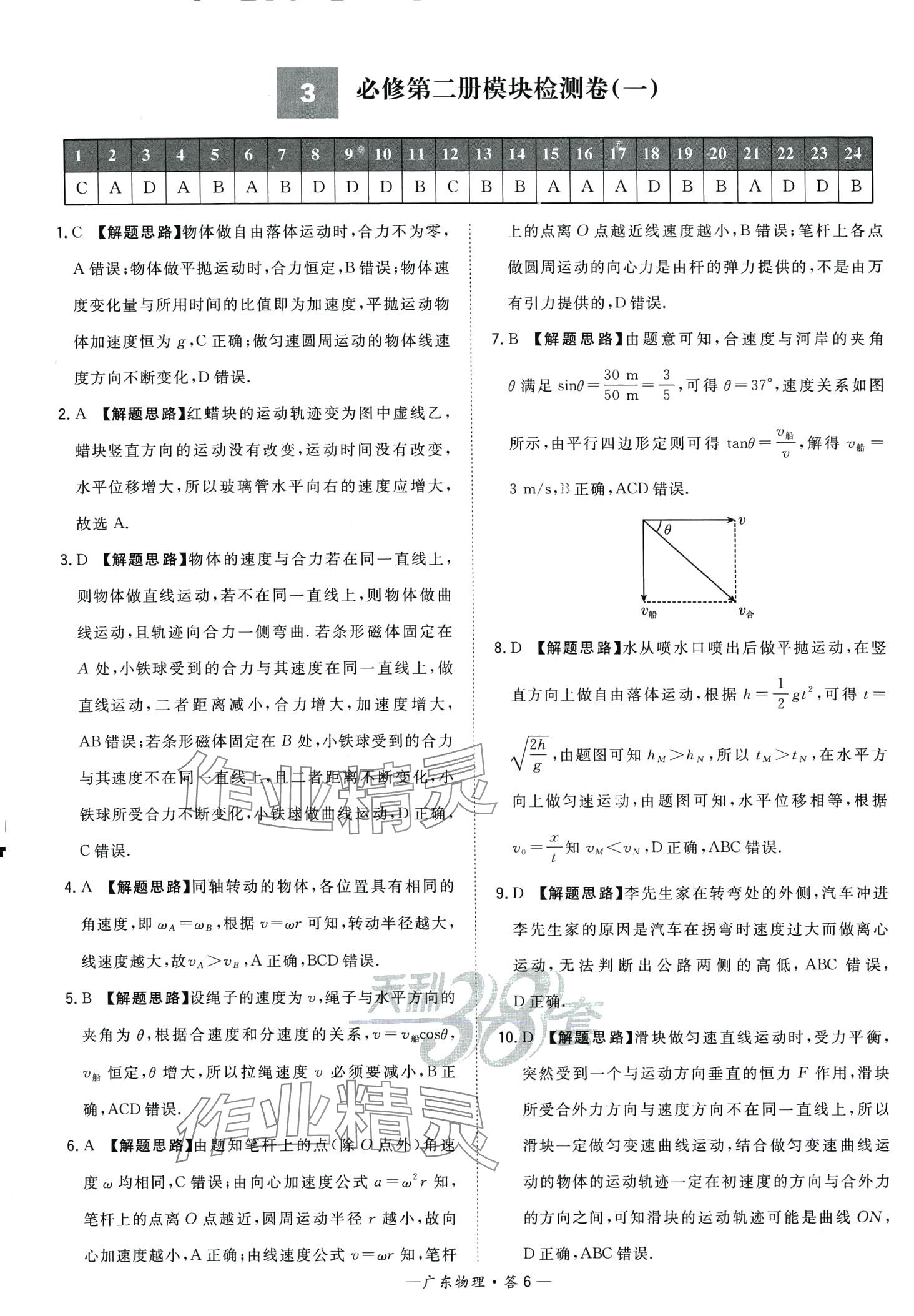 2024年天利38套學業水平考試高中物理廣東專版 第6頁