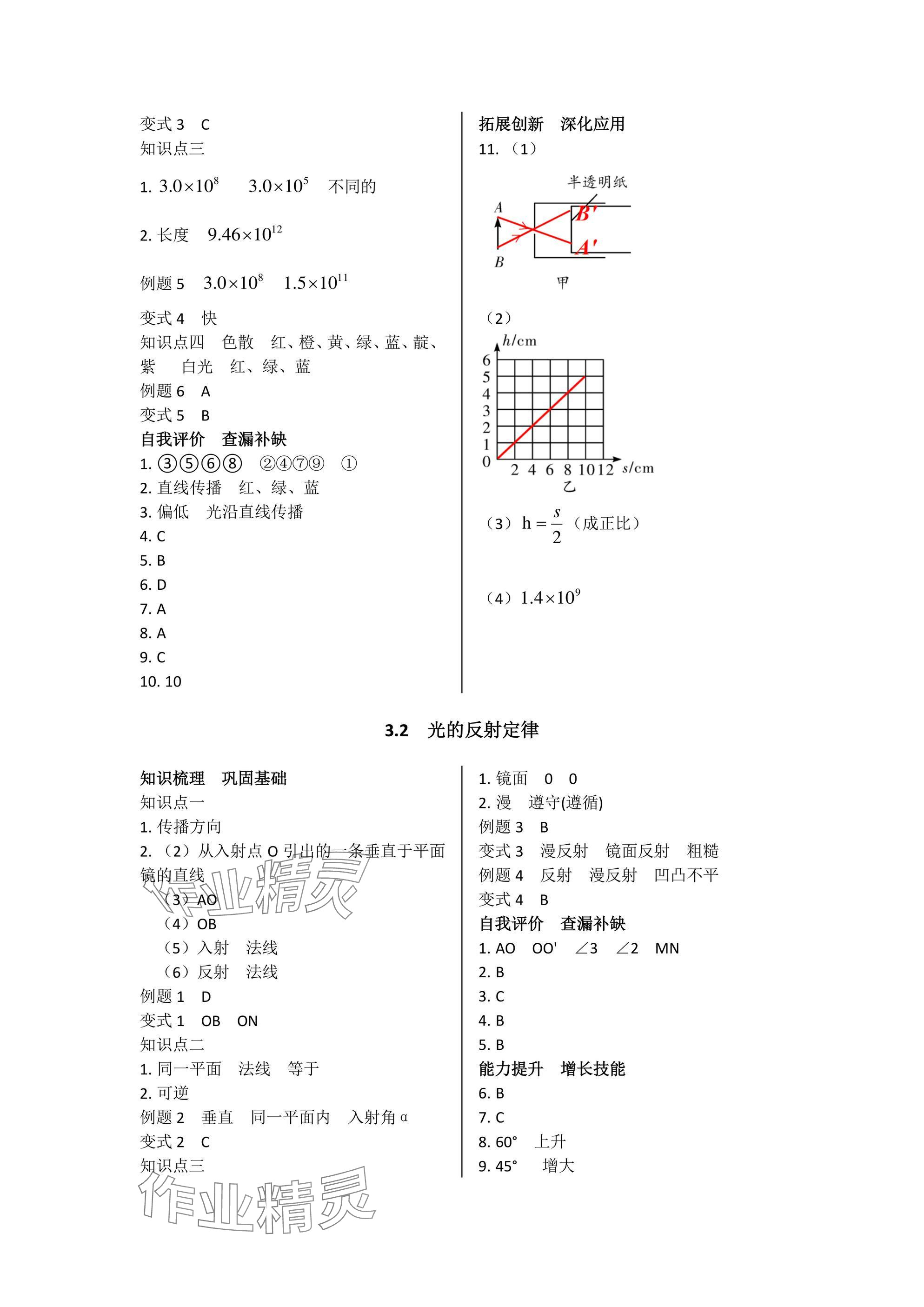 2024年新課程學(xué)習(xí)輔導(dǎo)八年級物理上冊滬粵版 參考答案第6頁