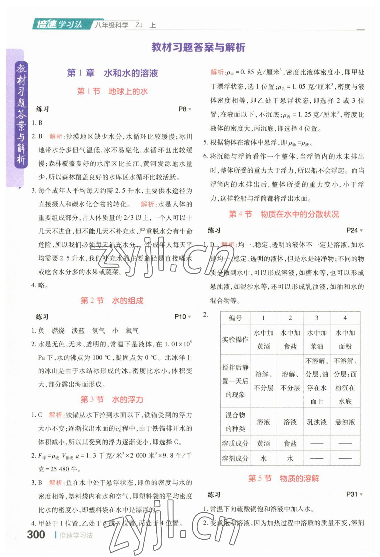 2023年教材課本八年級科學上冊浙教版 參考答案第1頁