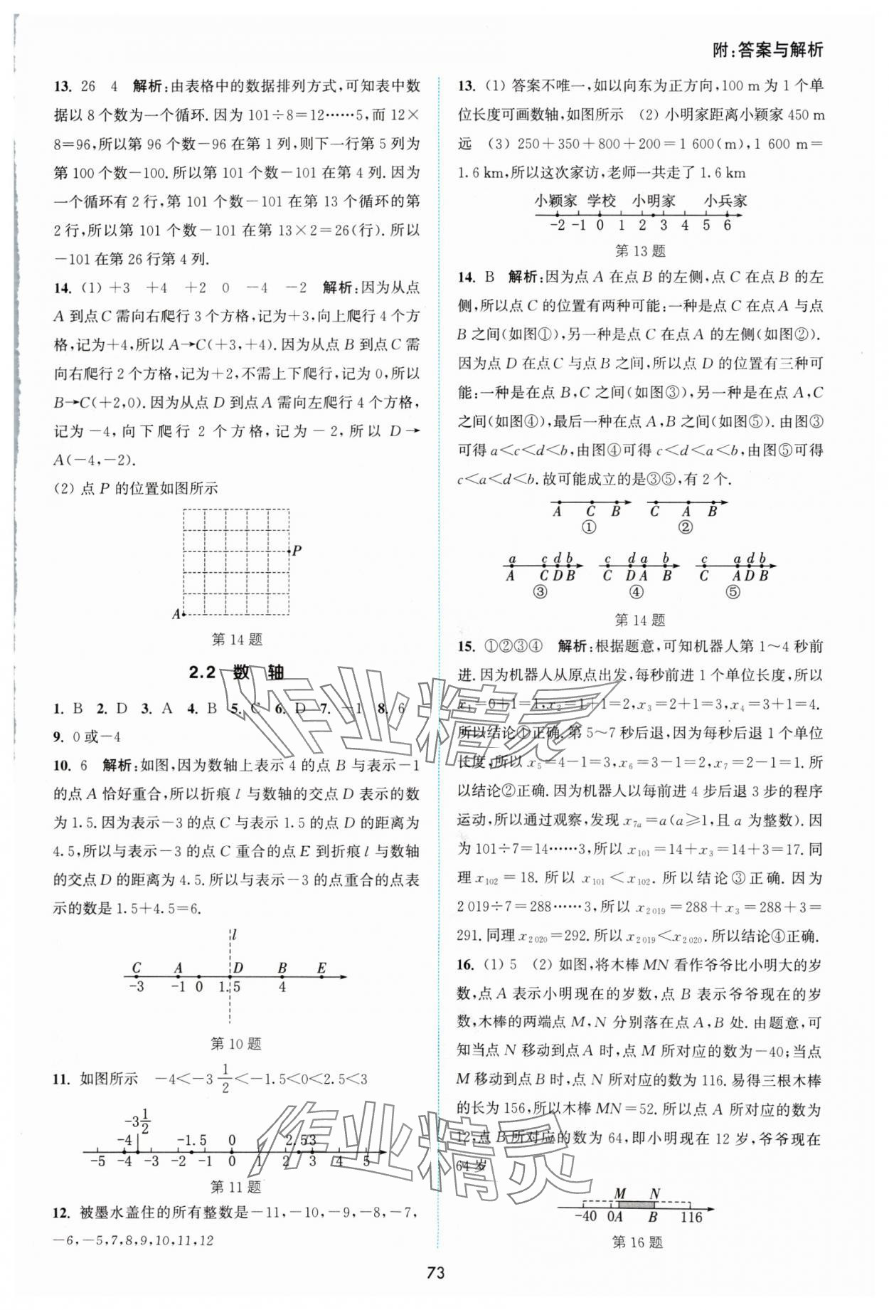 2024年通城學(xué)典非常課課通七年級(jí)數(shù)學(xué)上冊(cè)蘇科版 第3頁(yè)