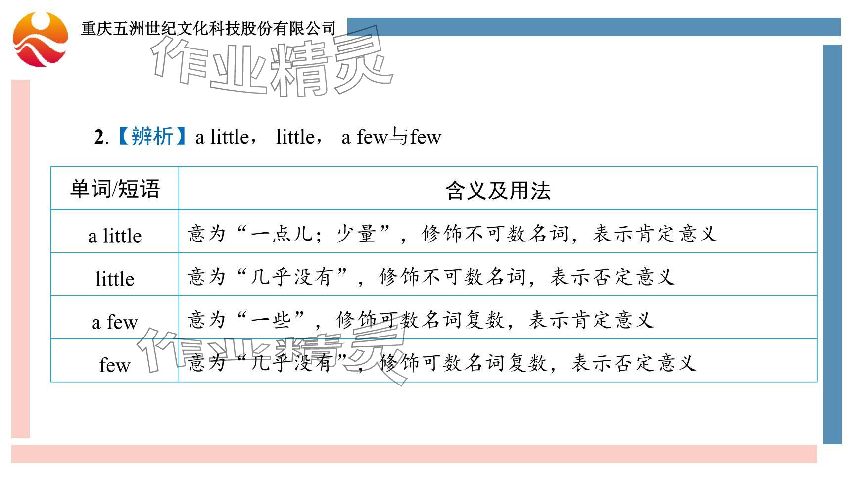 2024年重慶市中考試題分析與復(fù)習(xí)指導(dǎo)英語(yǔ)仁愛(ài)版 參考答案第60頁(yè)