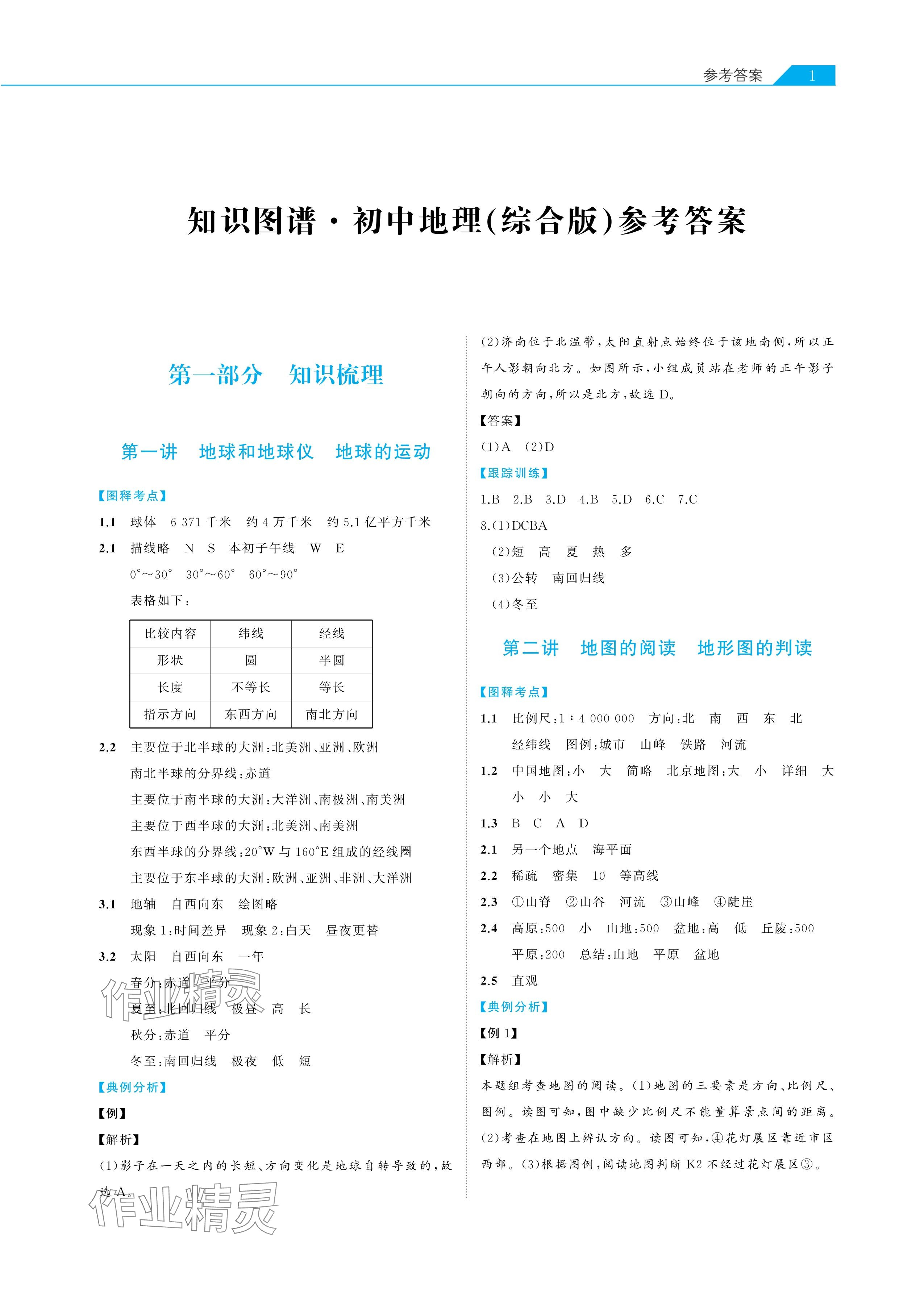 2025年知識圖譜初中地理 參考答案第1頁