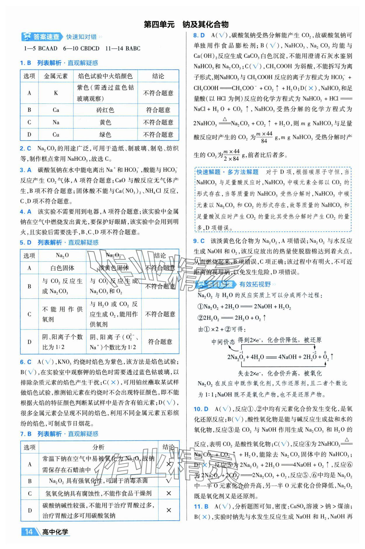 2025年金考卷名師名題單元雙測(cè)卷高中化學(xué)必修第一冊(cè)人教版 第14頁(yè)