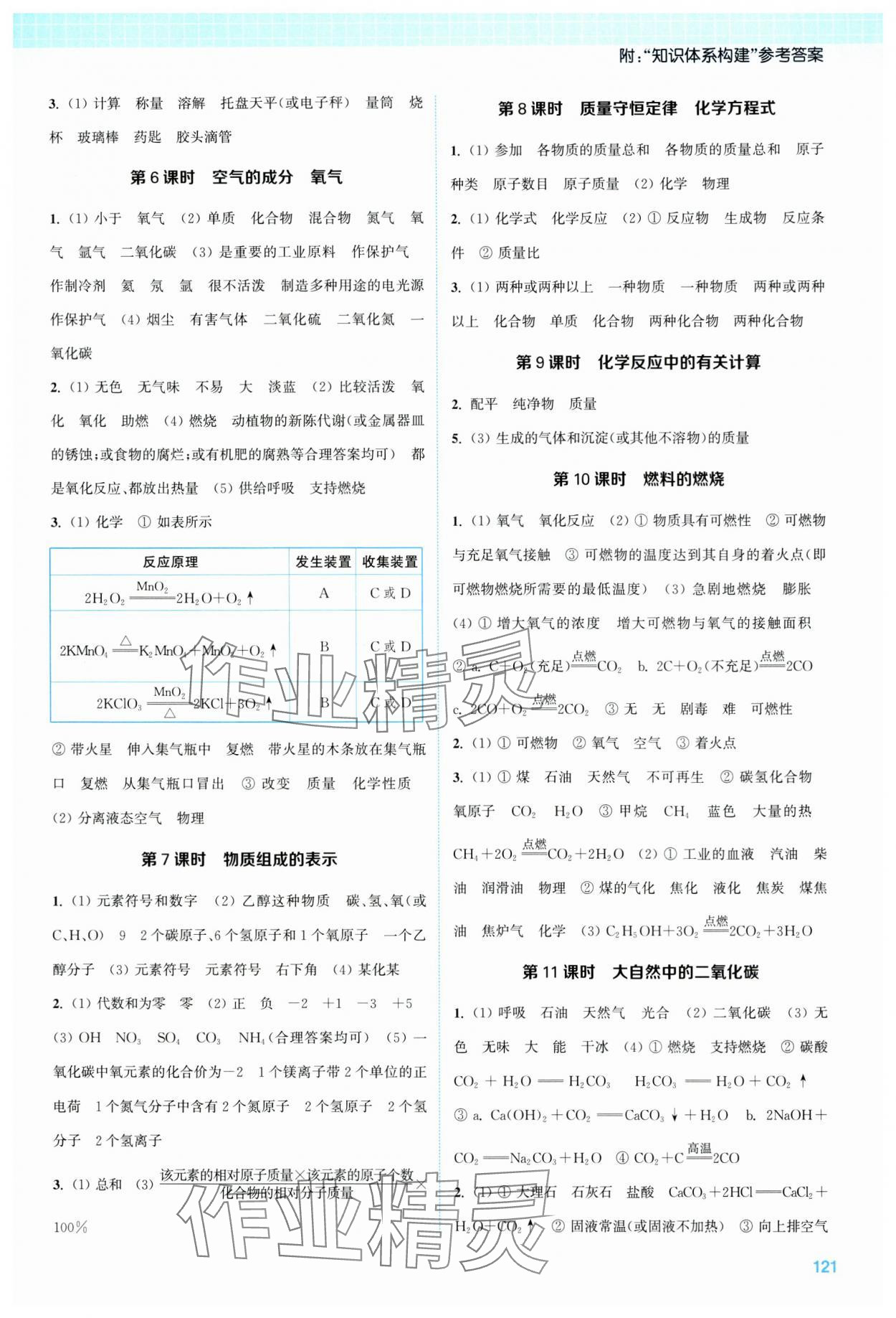 2024年通城1典中考复习方略化学鲁教版 参考答案第2页