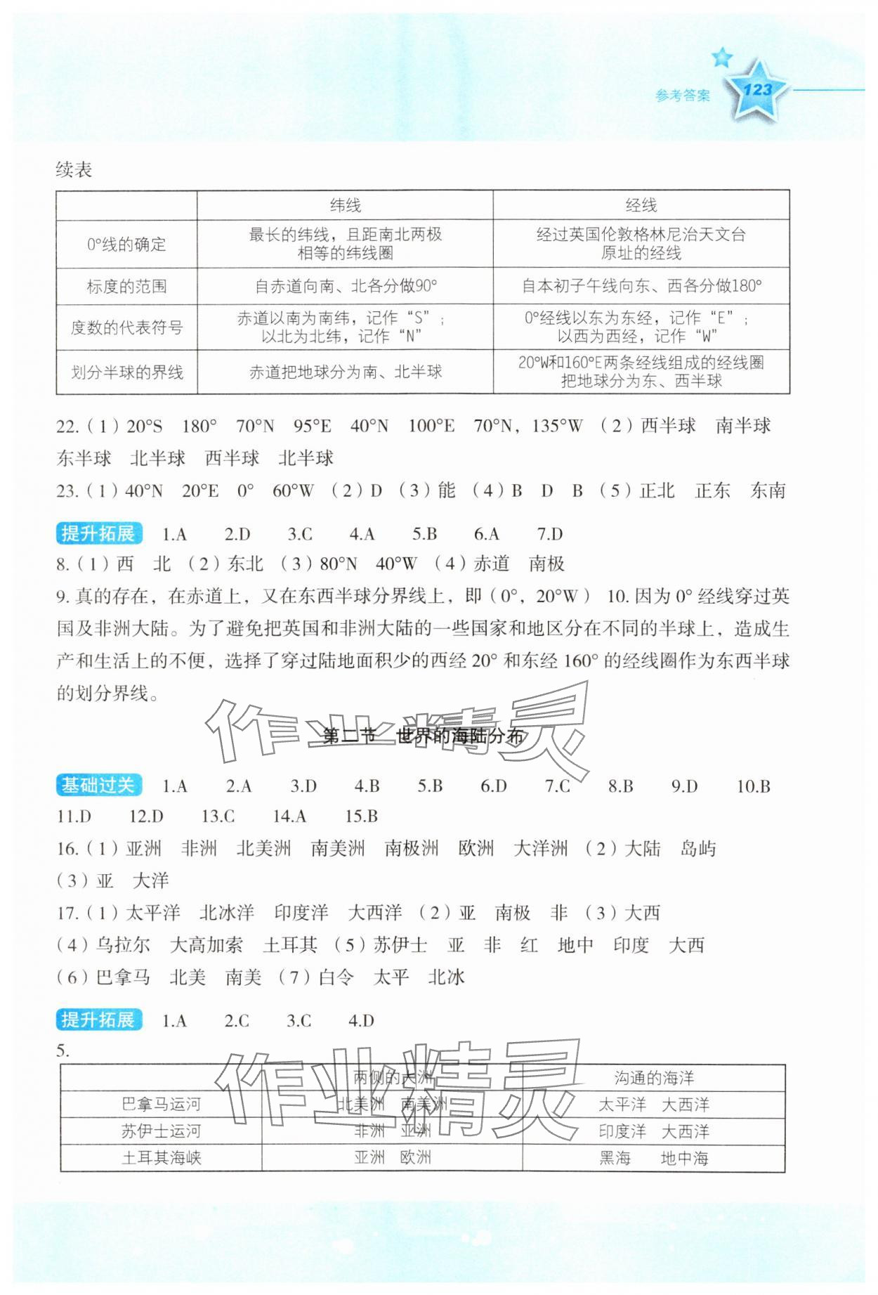 2023年新課標同步伴你學(xué)七年級地理上冊湘教版 參考答案第2頁