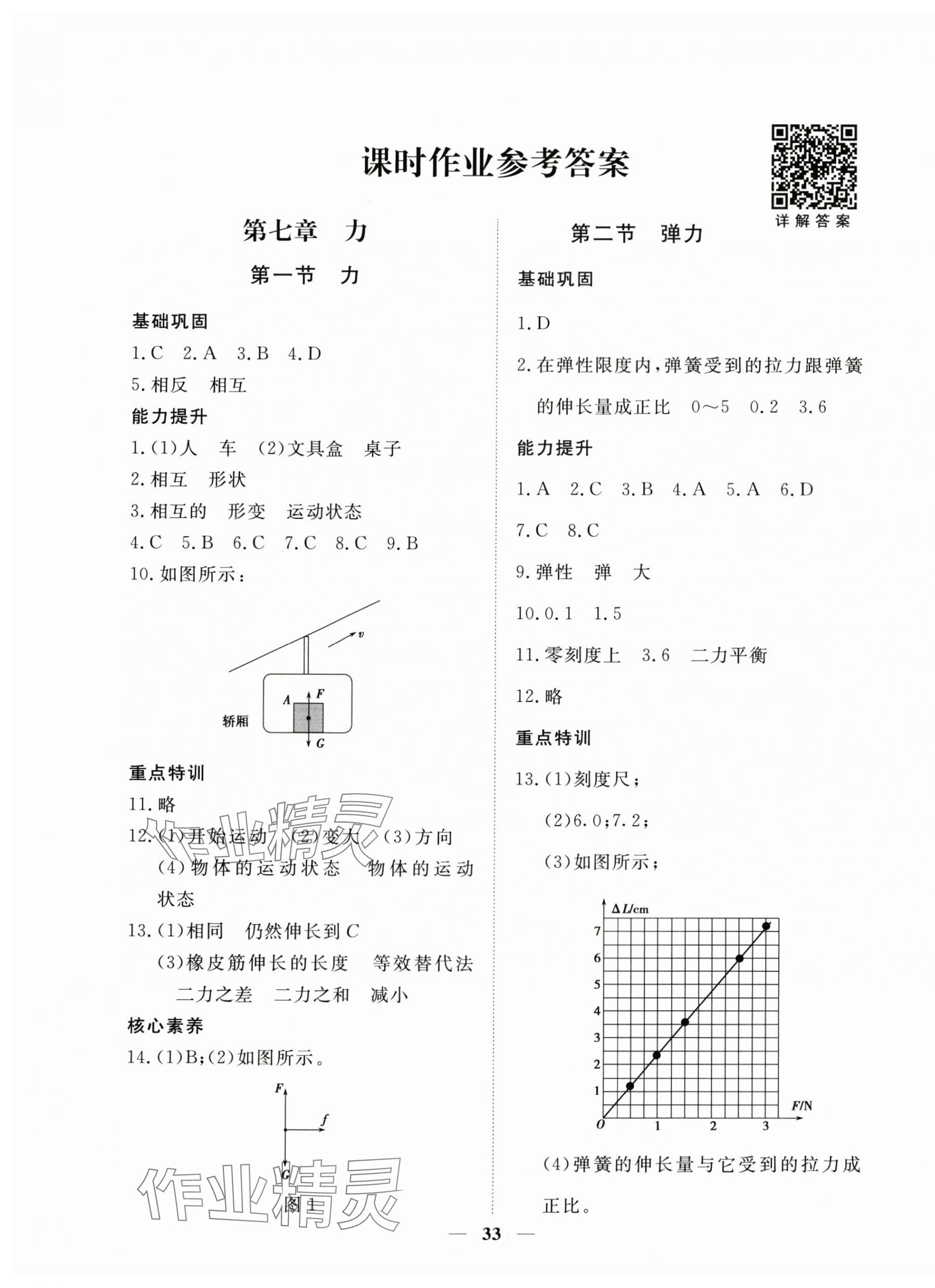 2024年標(biāo)準(zhǔn)課堂八年級(jí)物理下冊(cè)人教版升級(jí)版 第1頁(yè)