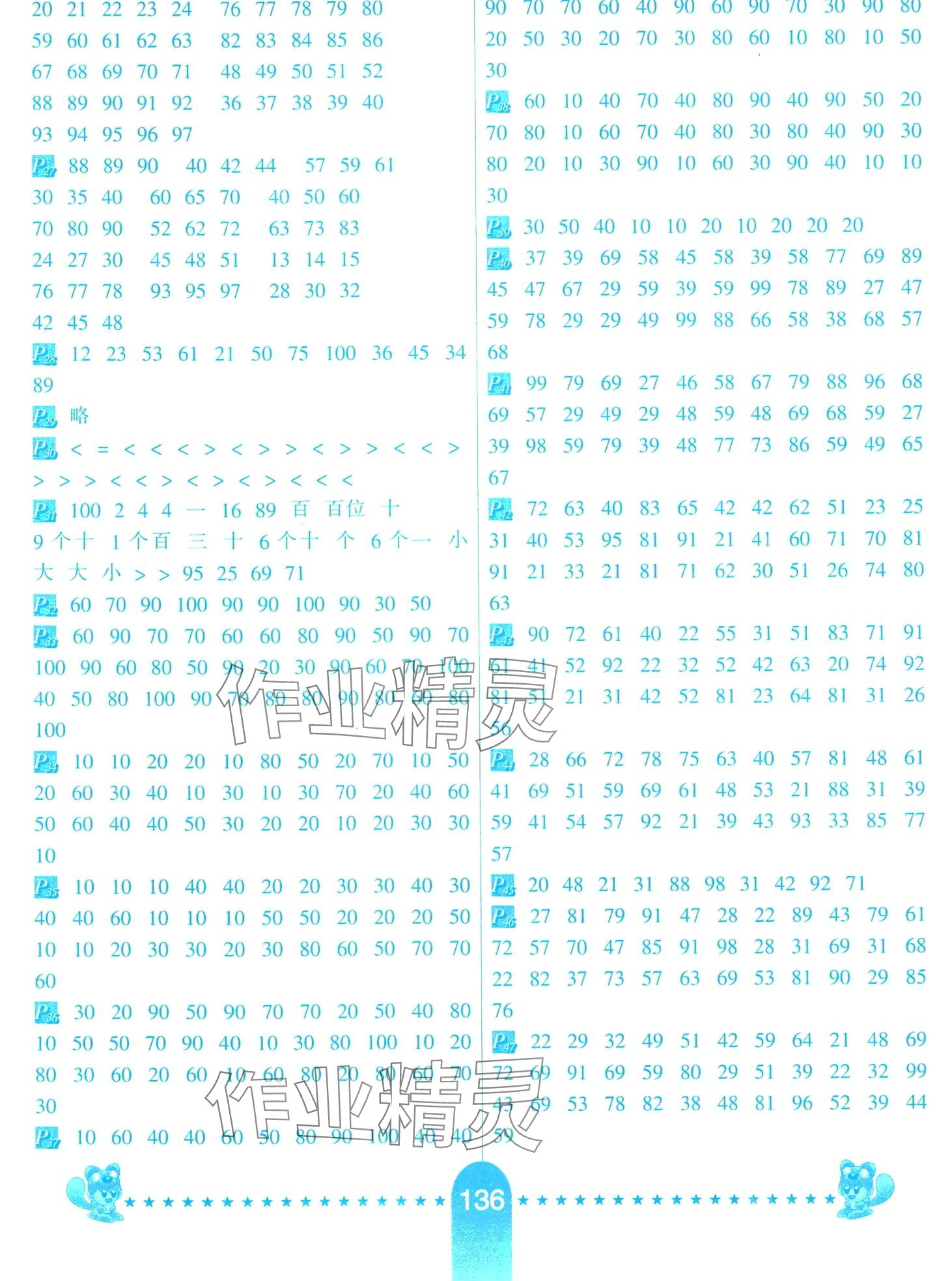 2024年口算題卡河北少年兒童出版社一年級數(shù)學(xué)下冊北師大版 第2頁