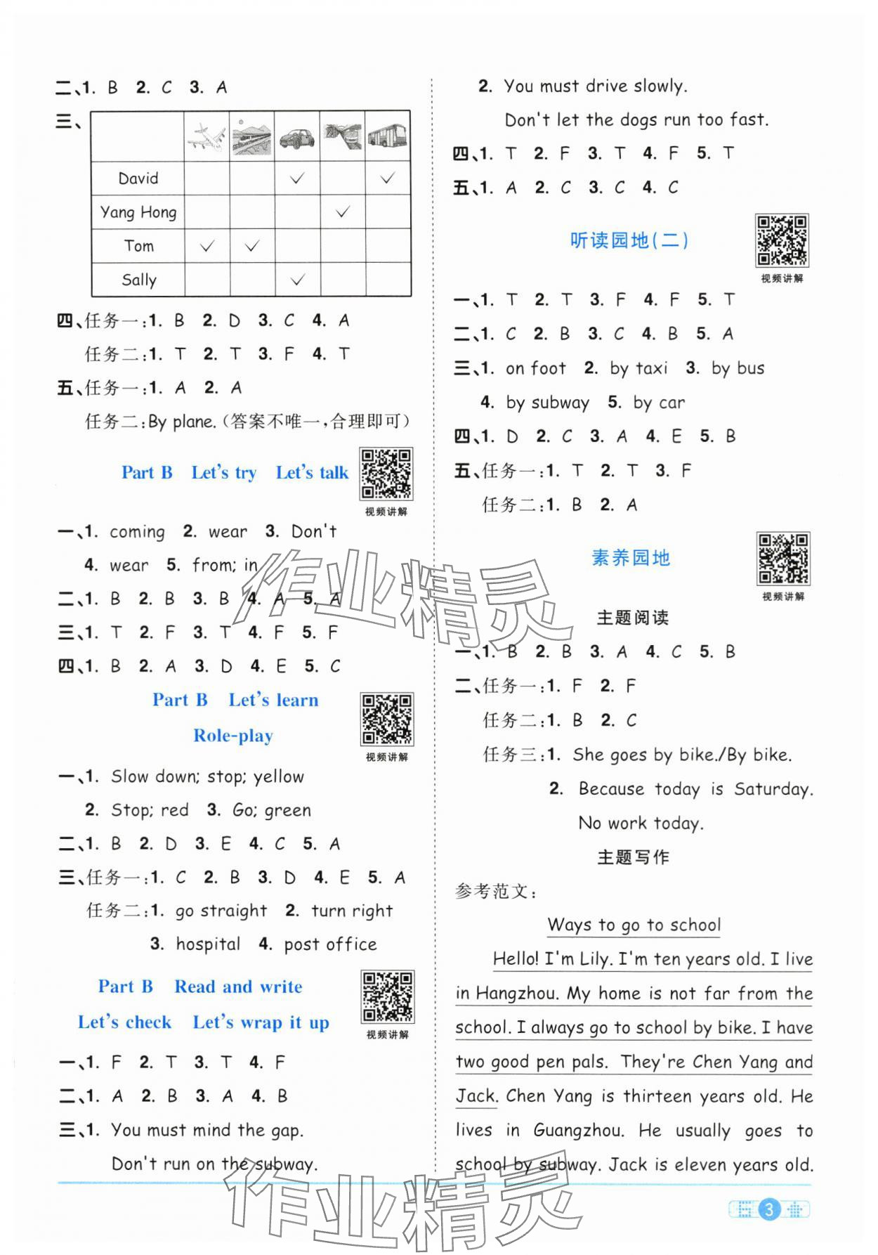 2024年陽(yáng)光同學(xué)課時(shí)達(dá)標(biāo)訓(xùn)練六年級(jí)英語(yǔ)上冊(cè)人教PEP版浙江專版 第3頁(yè)