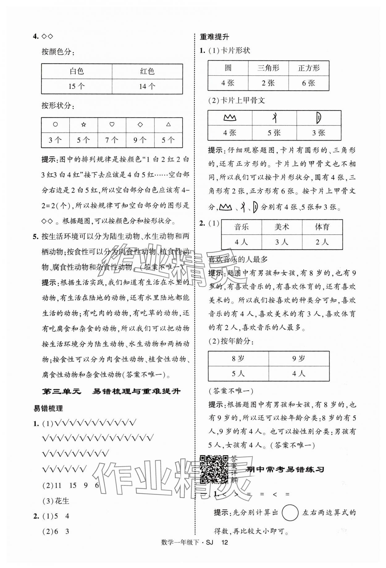 2025年经纶学典提高班一年级数学下册苏教版 第12页