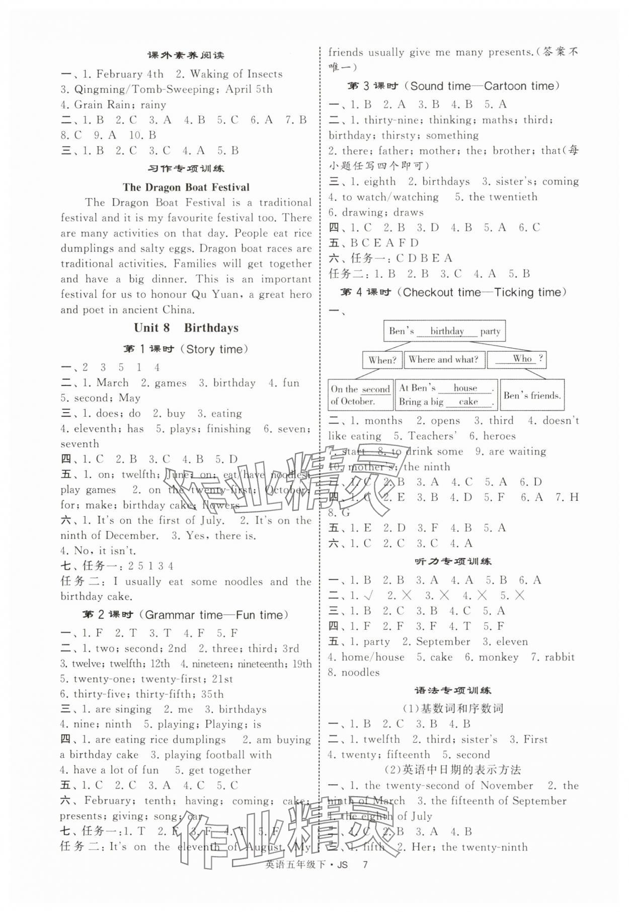 2025年經(jīng)綸學(xué)典提高班五年級英語下冊譯林版 參考答案第7頁