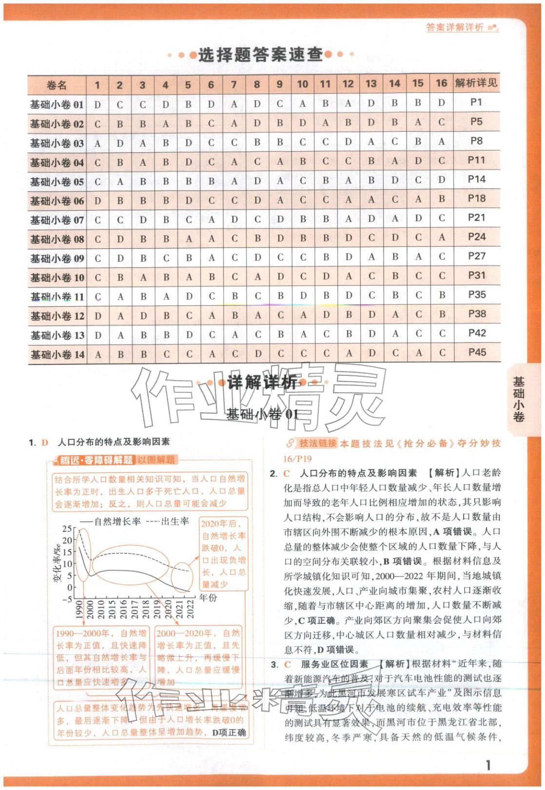 2026年高考基础卷高中地理 参考答案第1页