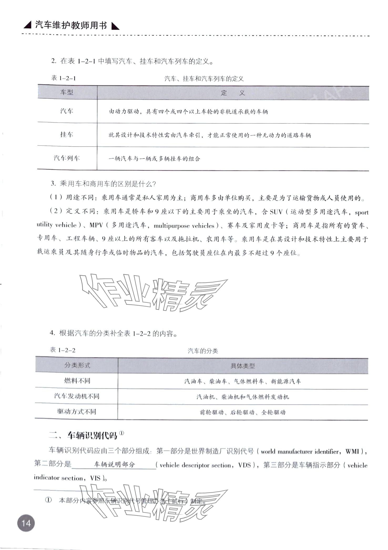 2024年汽车维护&nbsp;第14页