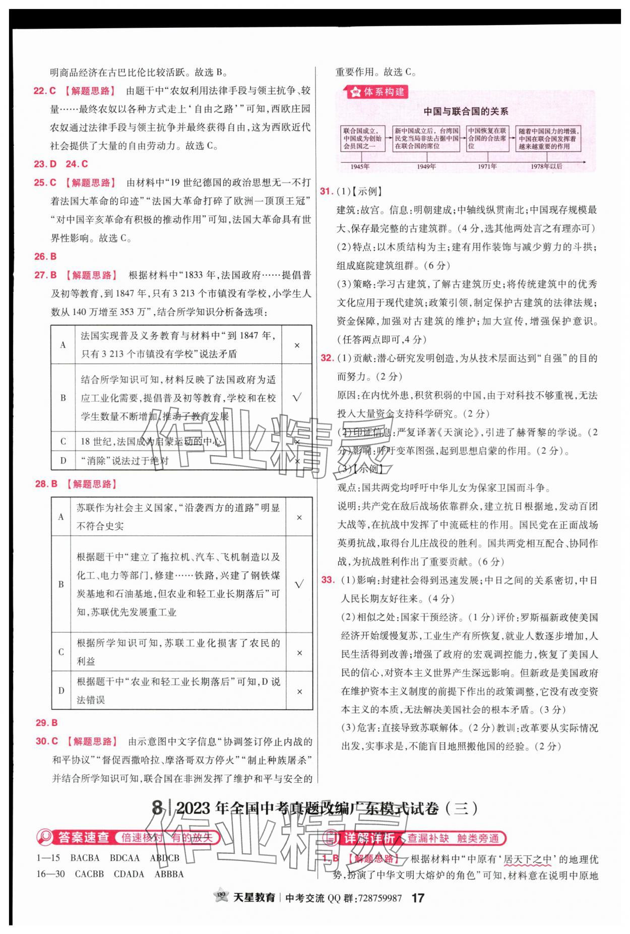 2024年金考卷45套匯編歷史廣東專版 第17頁(yè)