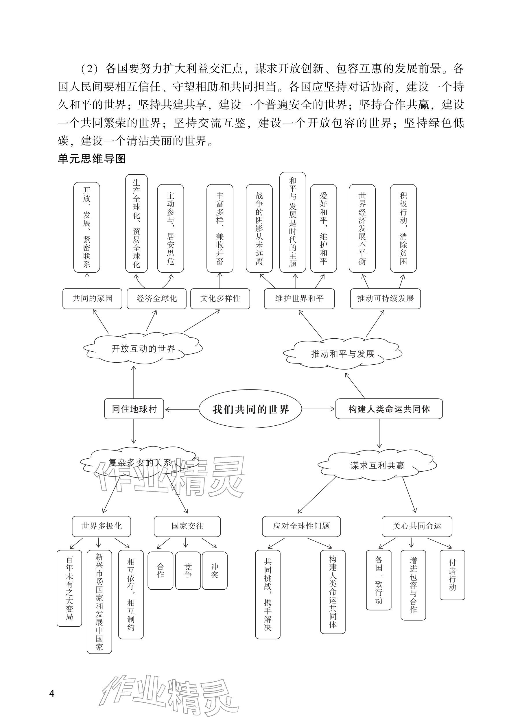 2026年阳光学业评价九年级道德与法治下册人教版&nbsp;参考答案第4页