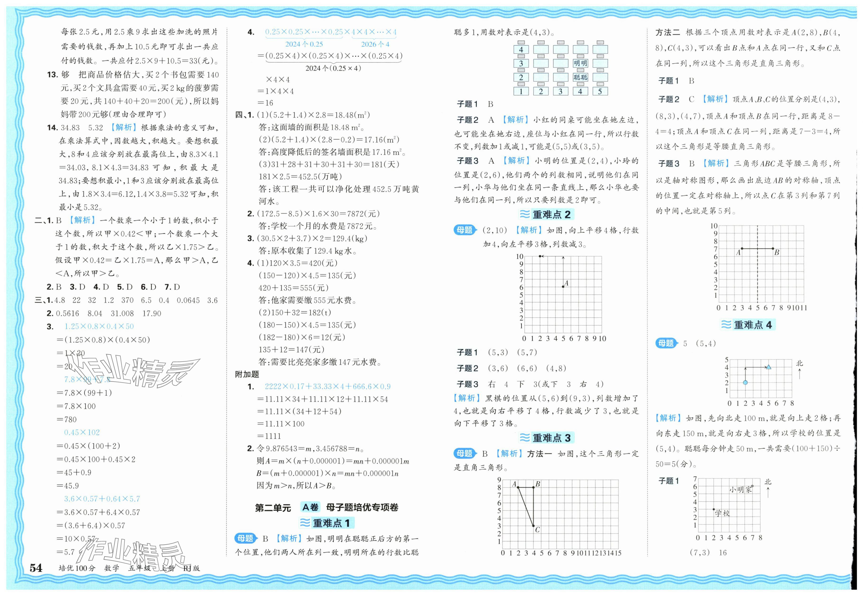 2025年王朝霞培优100分五年级数学上册人教版 第2页
