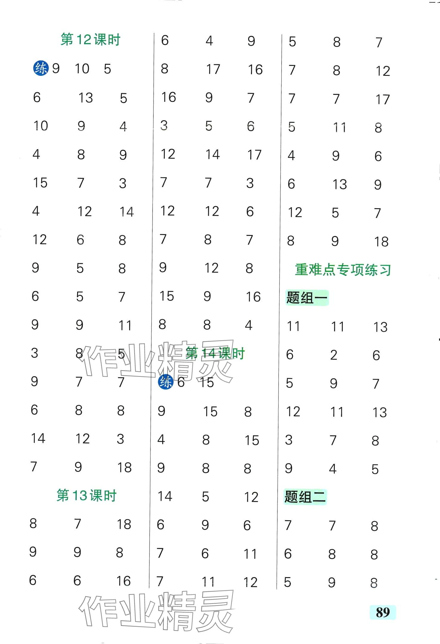 2024年小學(xué)學(xué)霸口算一年級(jí)數(shù)學(xué)下冊(cè)人教版 第5頁(yè)