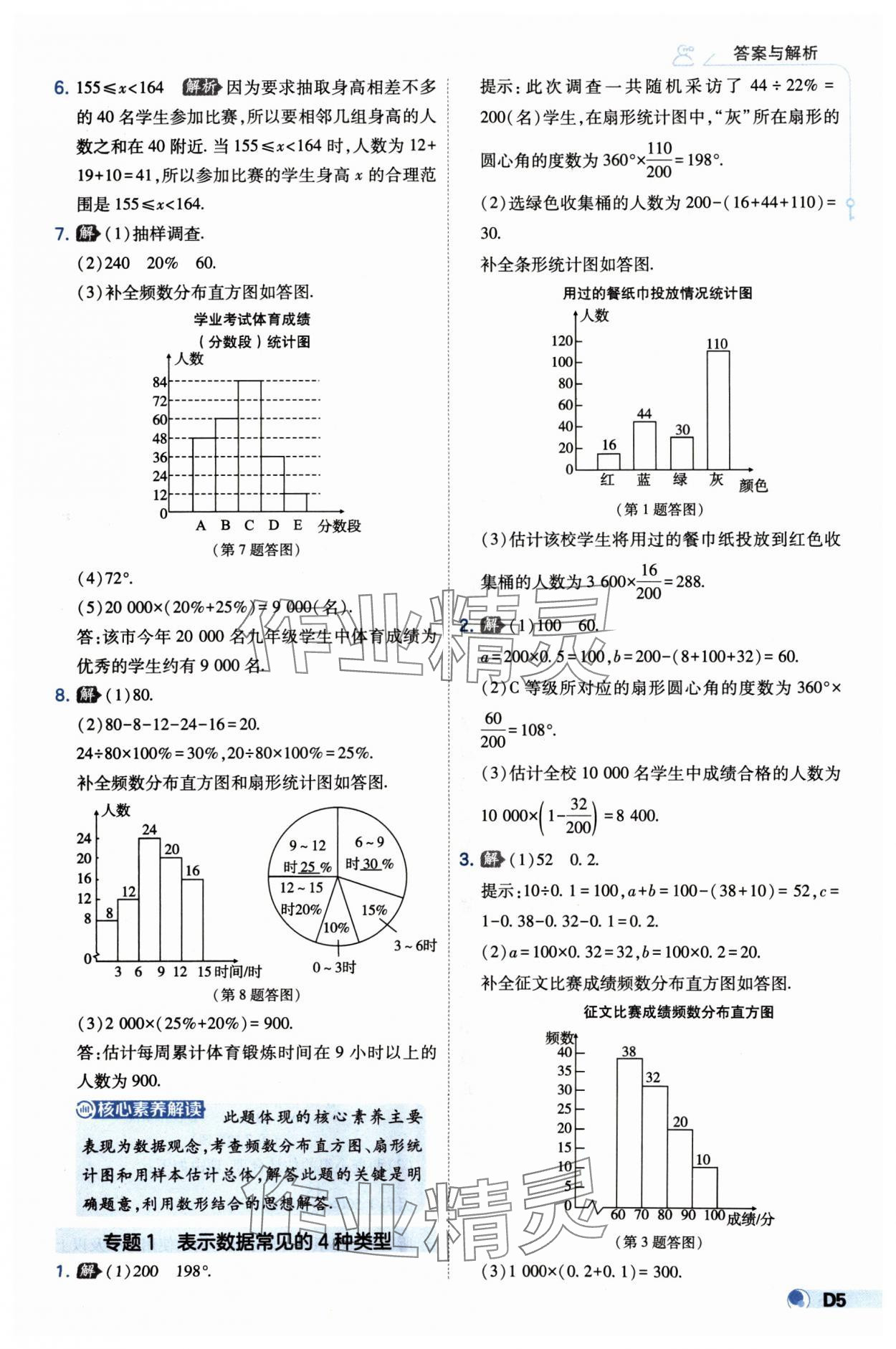 2025年少年班八年级数学下册苏科版 第5页