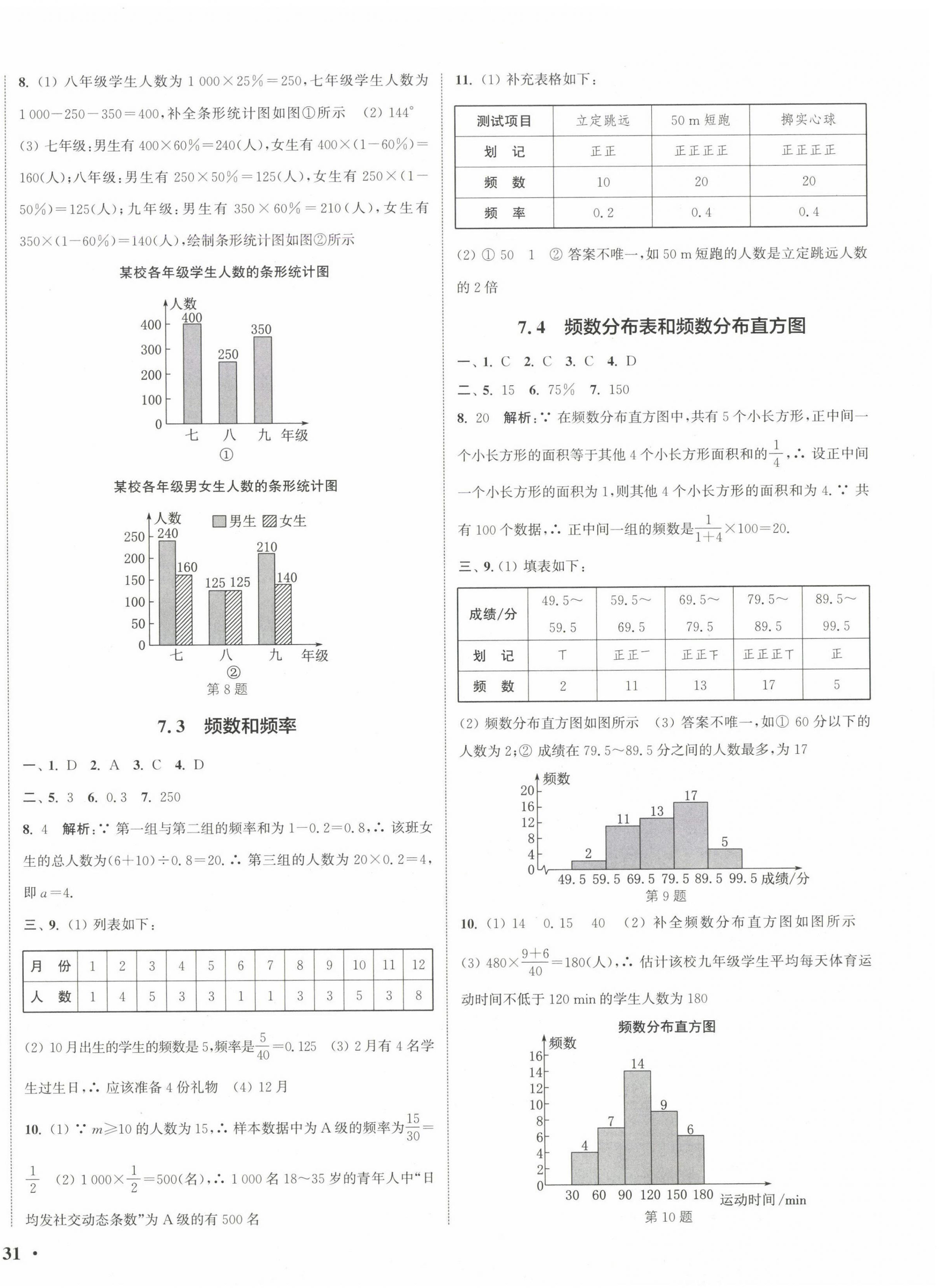2025年通城學典活頁檢測八年級數(shù)學下冊蘇科版 第2頁