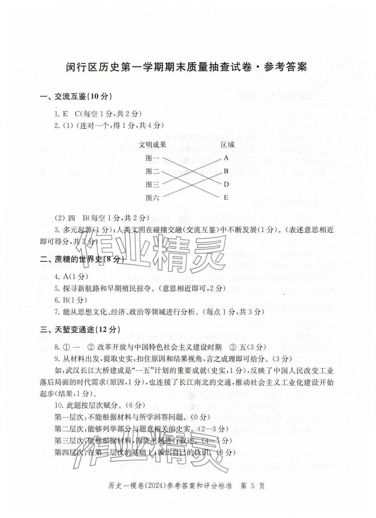 2024年文化課強(qiáng)化訓(xùn)練歷史 參考答案第5頁(yè)