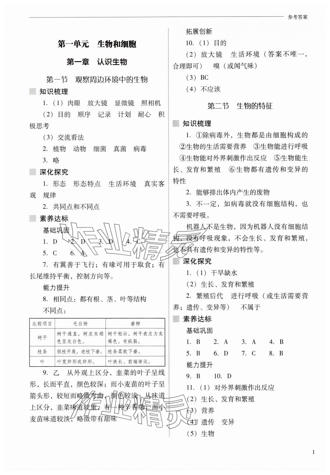 2025年新课程问题解决导学方案八年级生物上册人教版 参考答案第1页