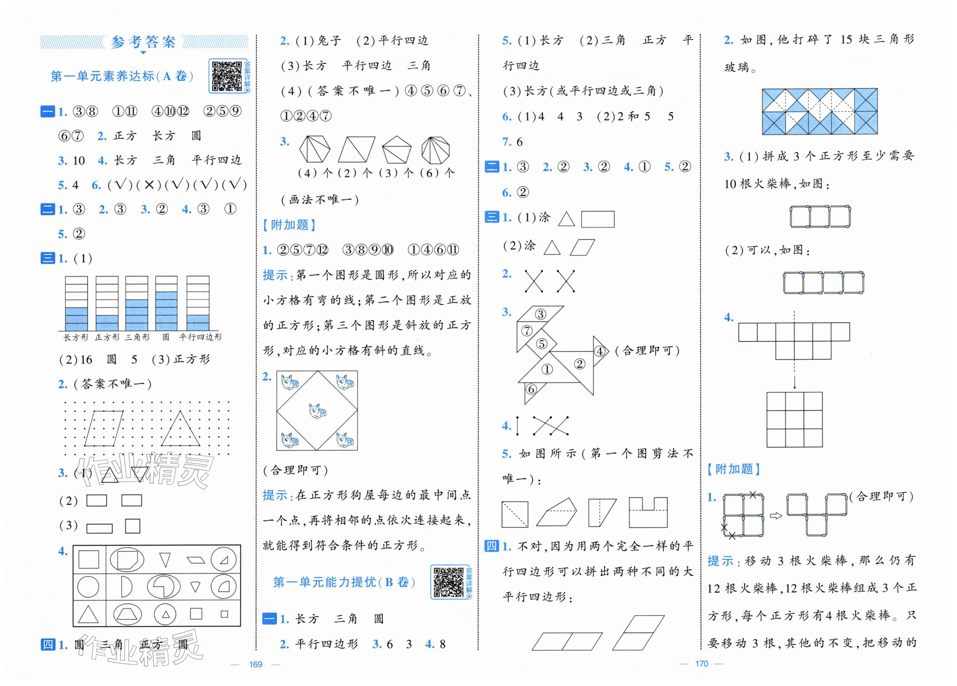 2026年学霸提优大试卷一年级数学下册人教版&nbsp;第1页