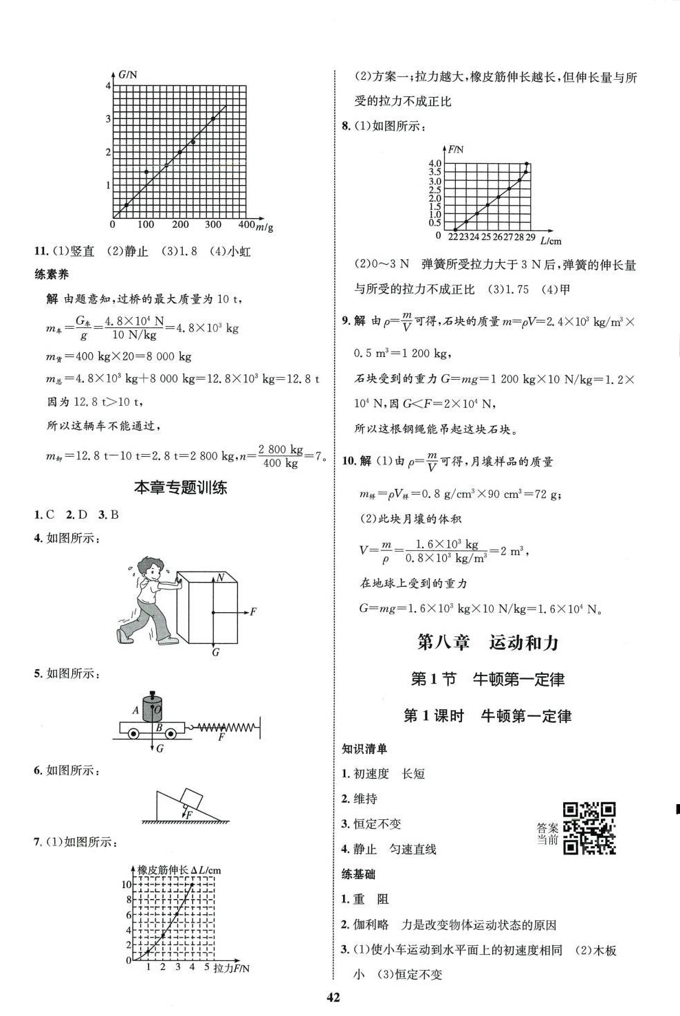 2024年同步學(xué)考優(yōu)化設(shè)計(jì)八年級(jí)物理下冊(cè)人教版 第6頁(yè)