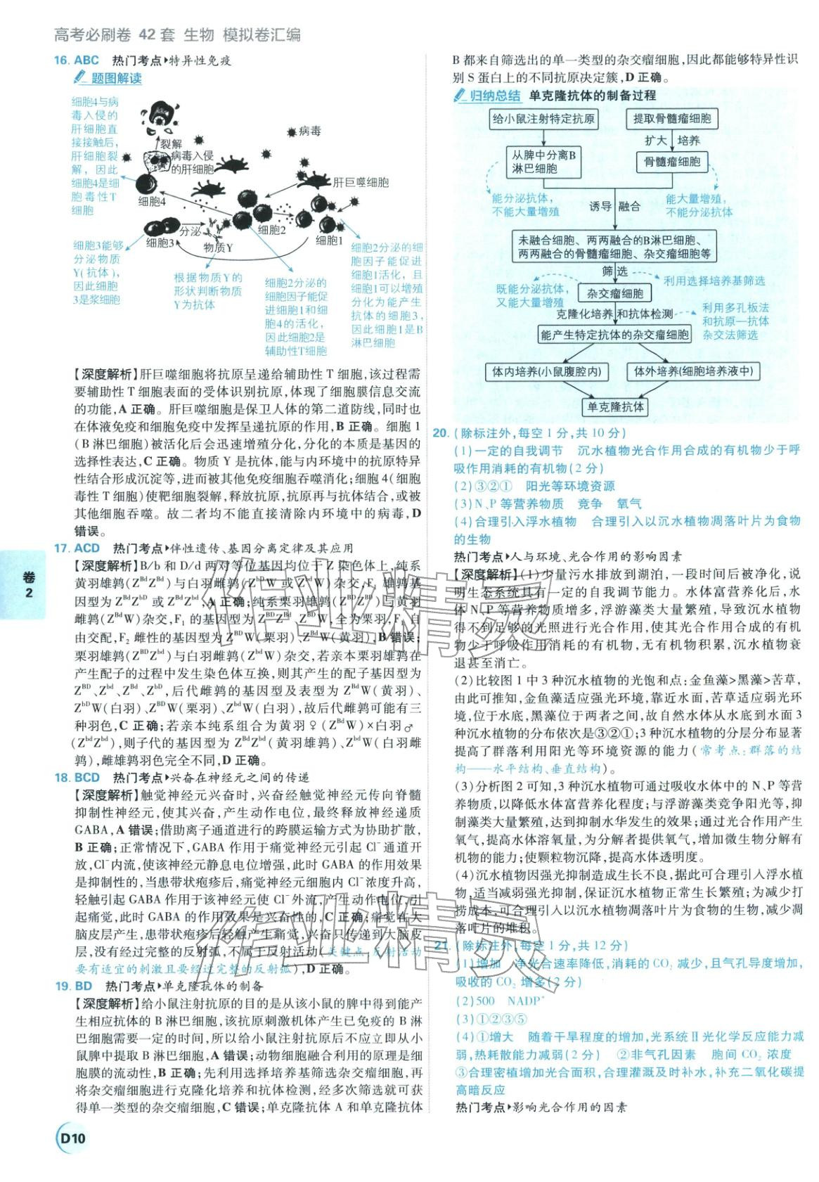 2026年理想樹圖書高考必刷卷42套模擬卷匯編高中生物全一冊通用版江蘇專版&nbsp;第10頁