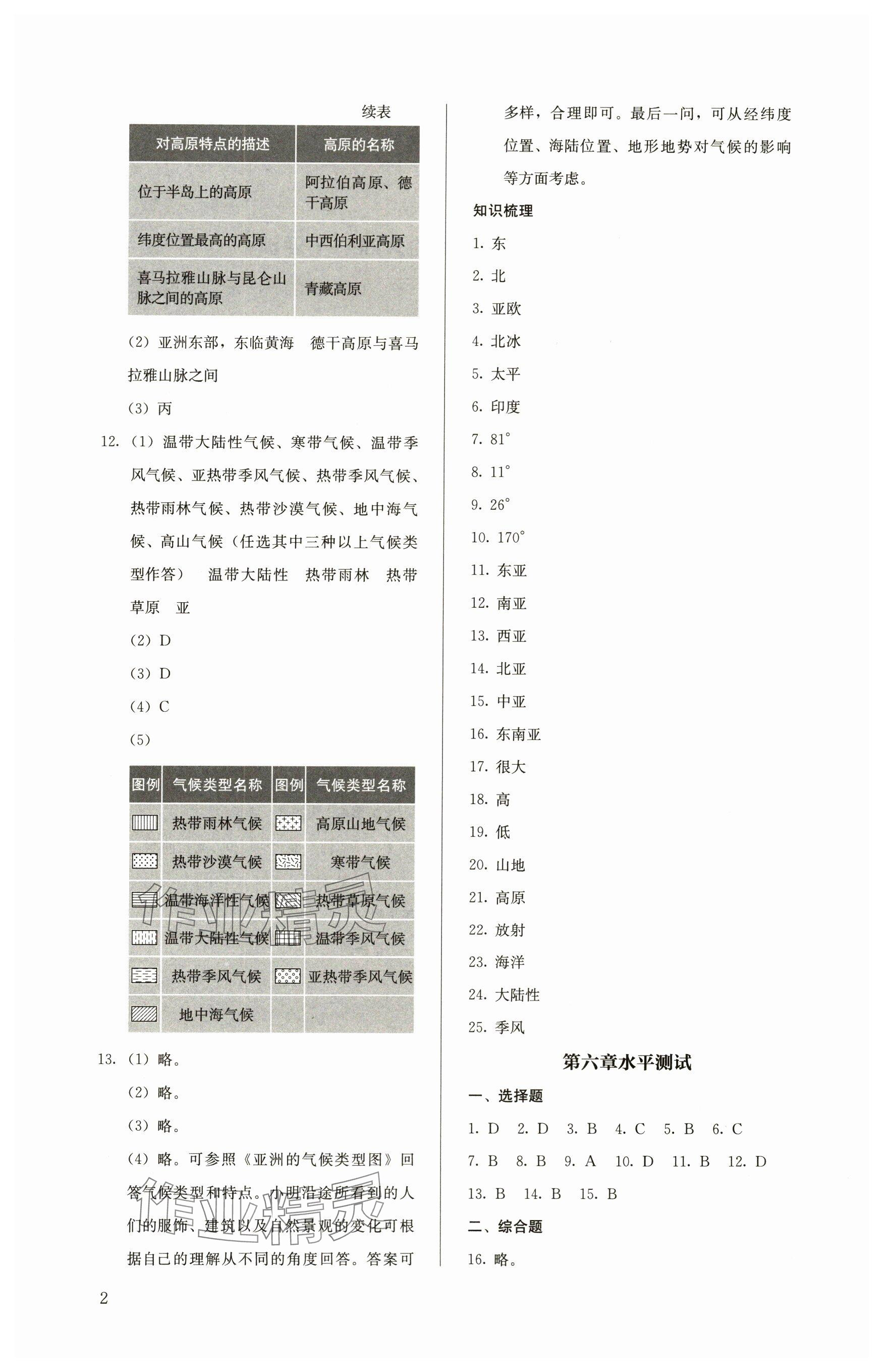 2024年人教金学典同步解析与测评七年级地理下册人教版 参考答案第2页