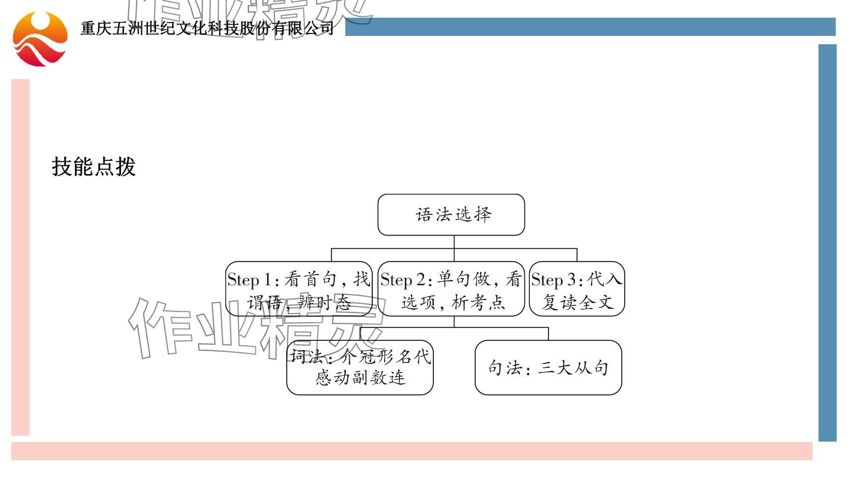 2024年重庆市中考试题分析与复习指导英语仁爱版 参考答案第32页