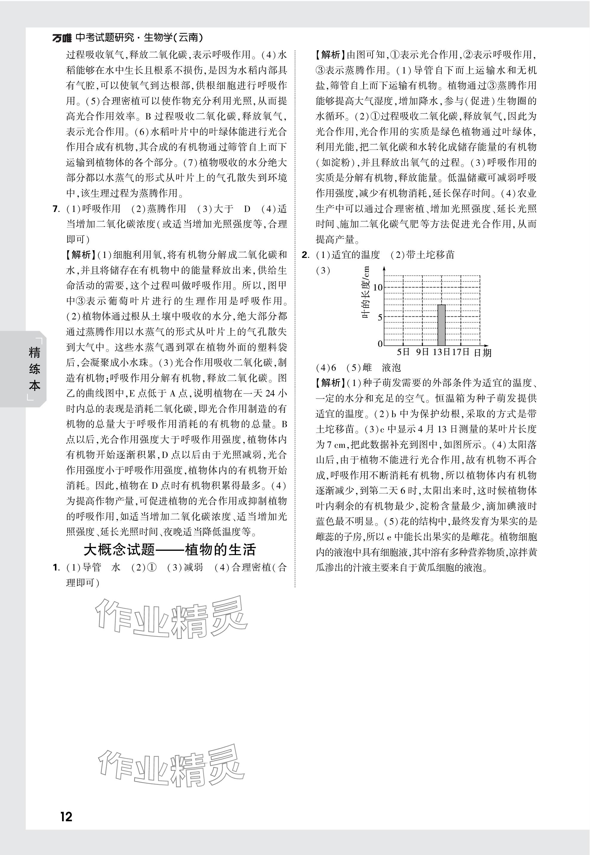 2024年万唯中考试题研究生物云南专版 参考答案第12页