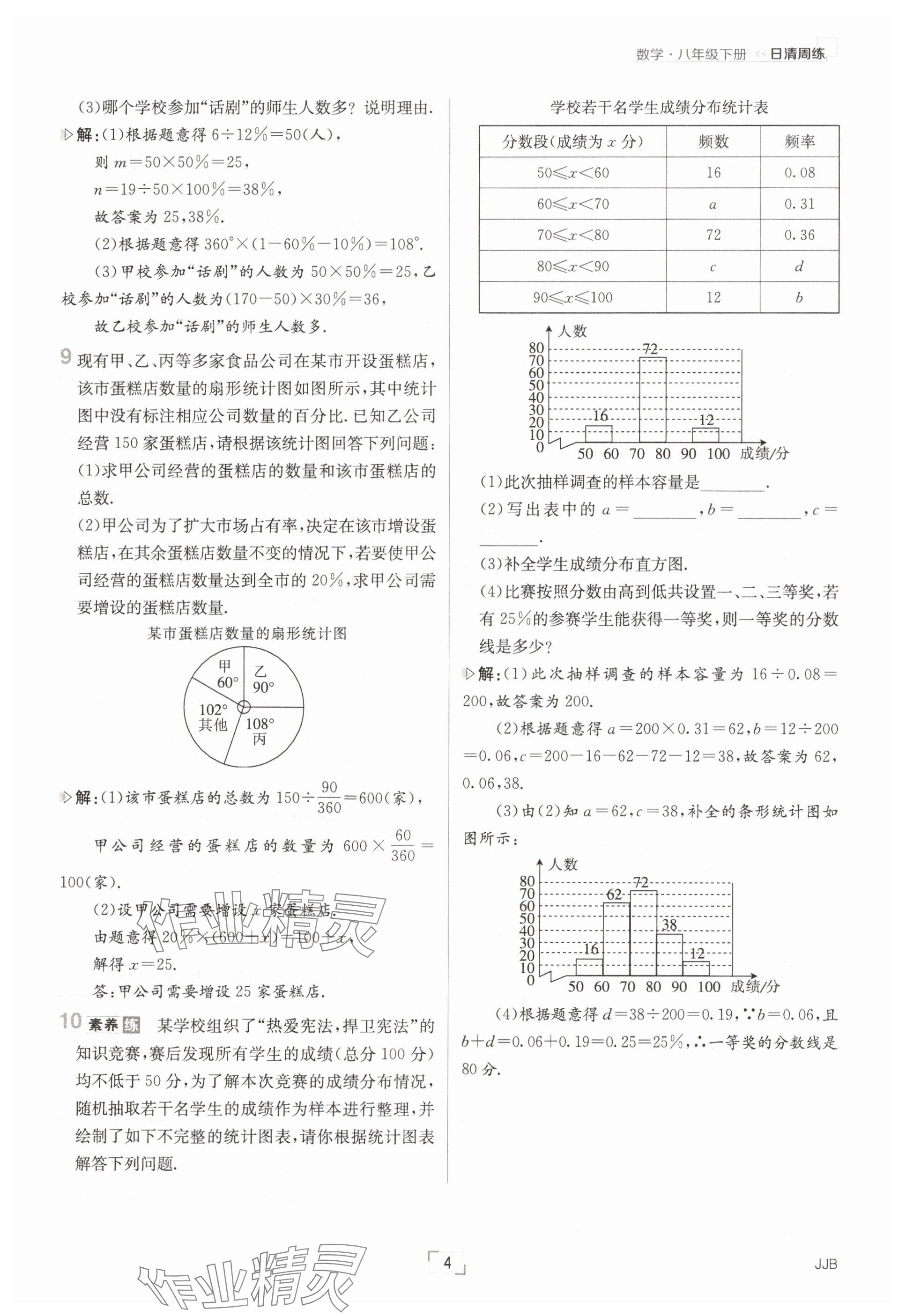 2025年日清周練八年級數(shù)學(xué)下冊冀教版 參考答案第4頁
