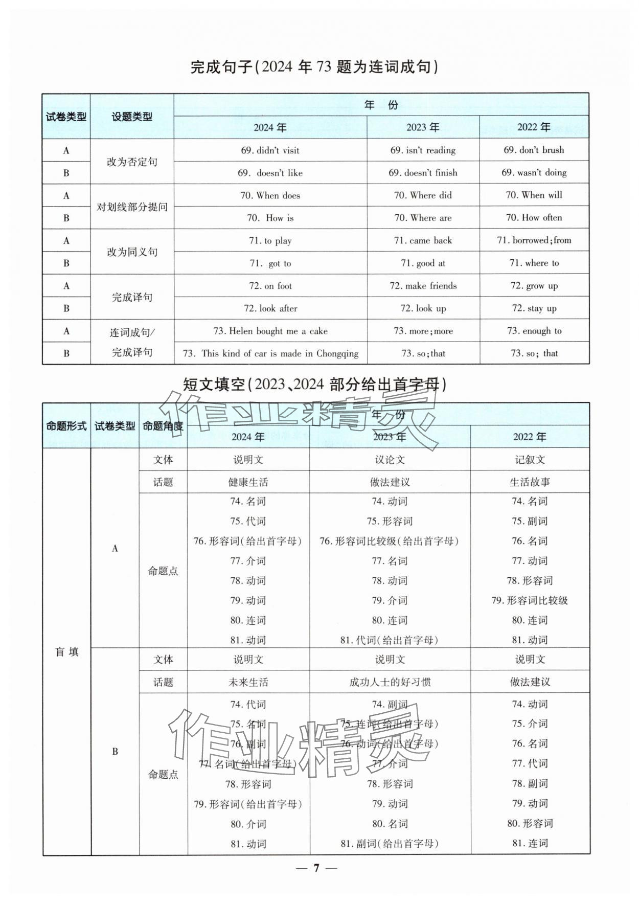 22025024年中考金卷中考試題精編英語重慶專版 參考答案第7頁