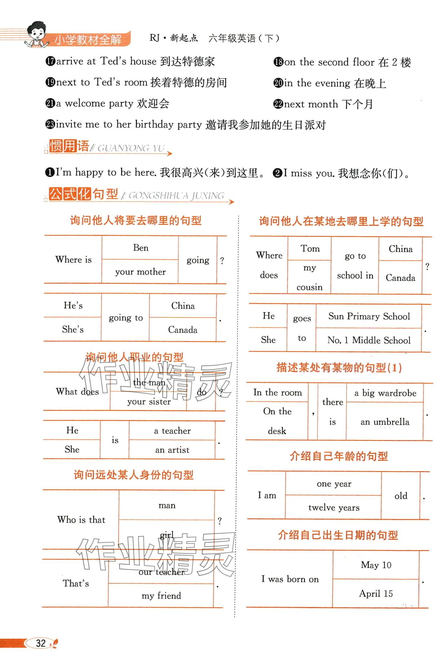 2024年教材課本六年級英語下冊人教新起點 第32頁