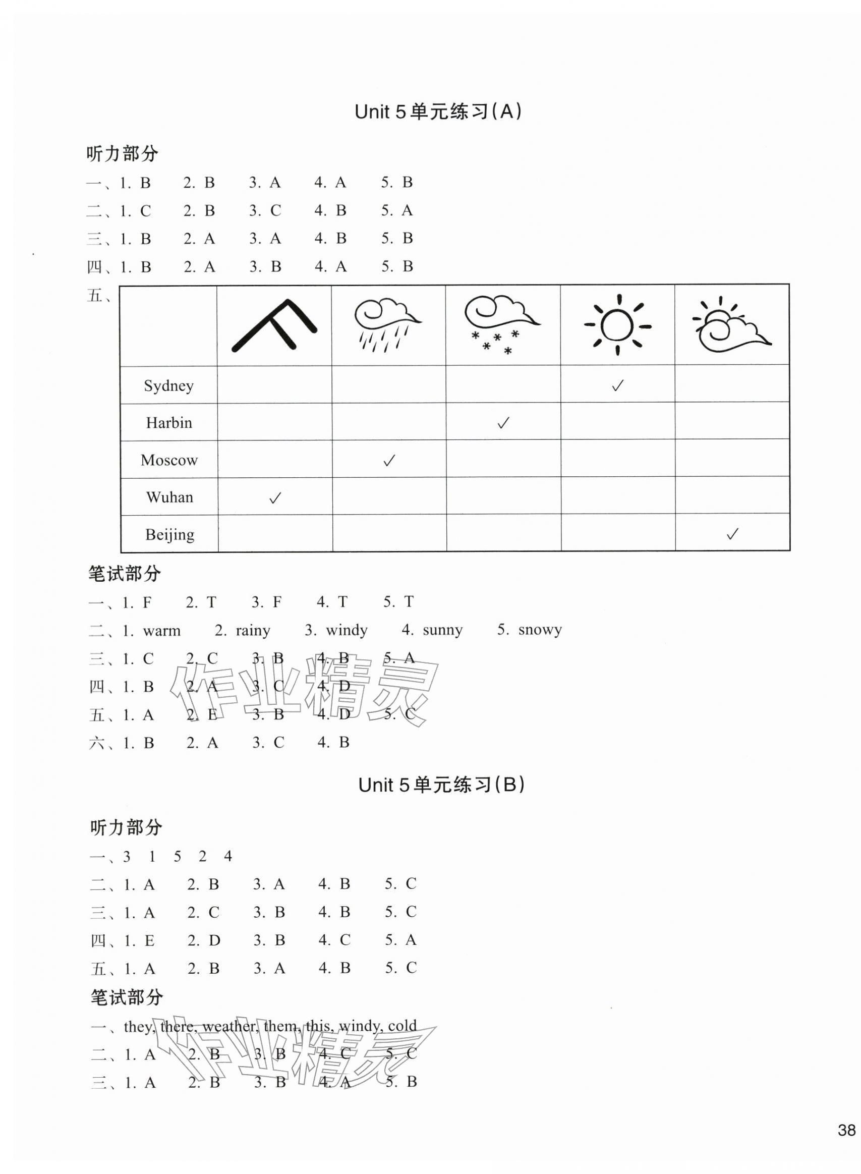2025年新编单元能力训练四年级英语上册人教版&nbsp;第5页