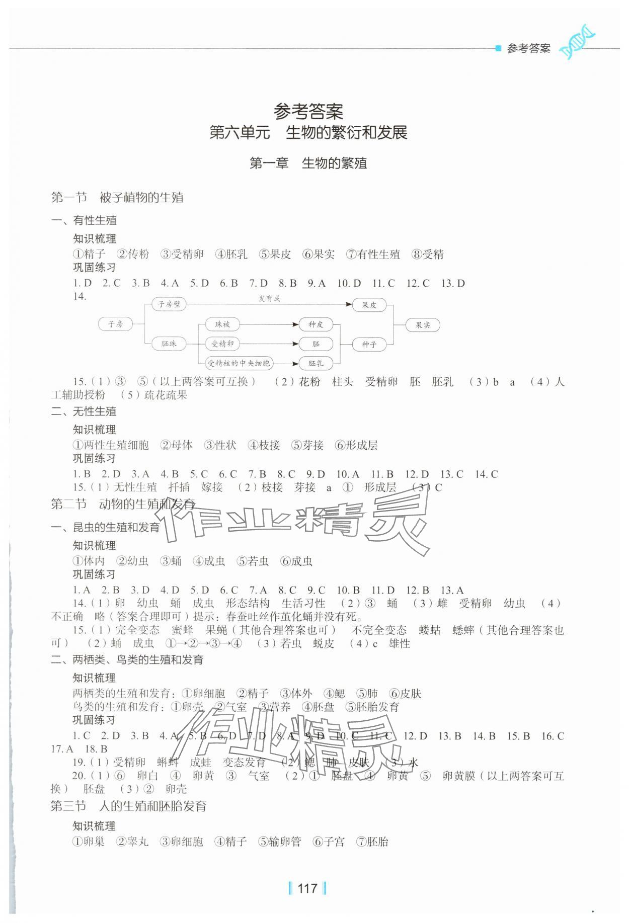 2025年新教材同步练八年级生物下册冀少版重庆专版 第1页