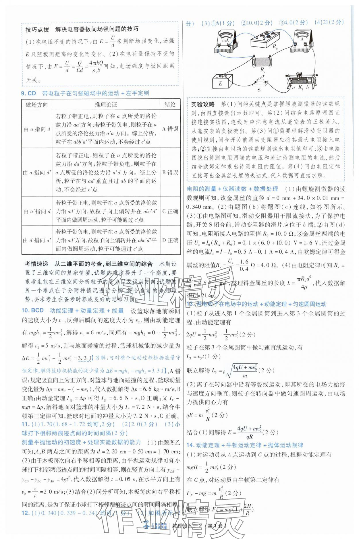 2025年高考冲刺优秀模拟试卷汇编45套物理 第2页