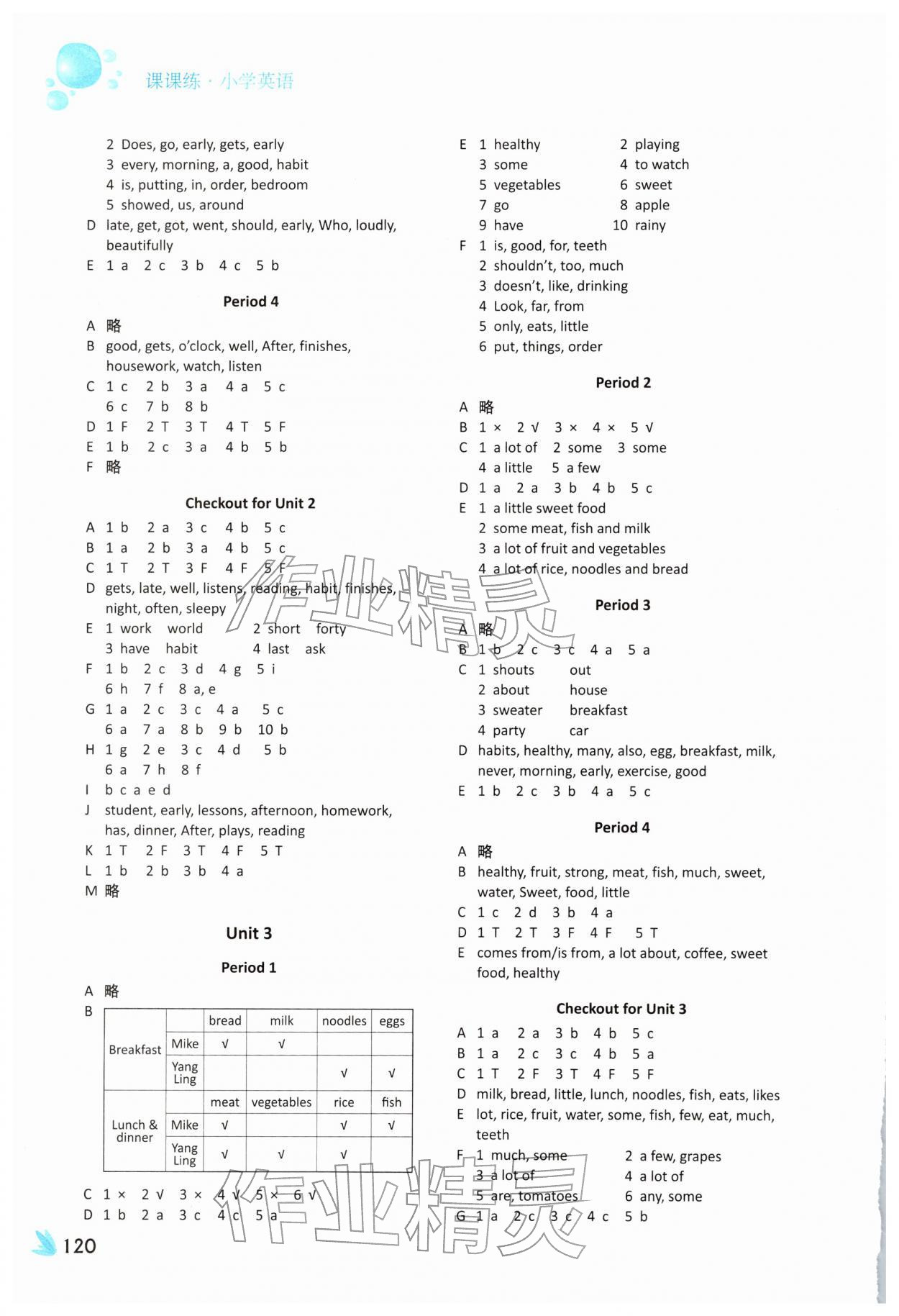2026年课课练江苏六年级英语下册译林版&nbsp;第2页